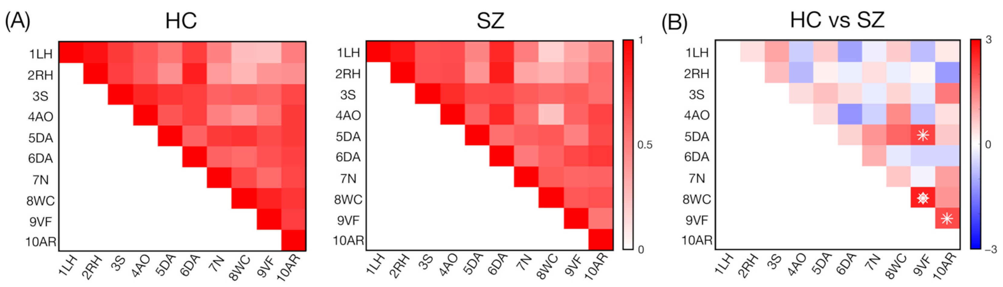 Biomedicines 12 00480 g002 Biomedicines 12 00480 g002