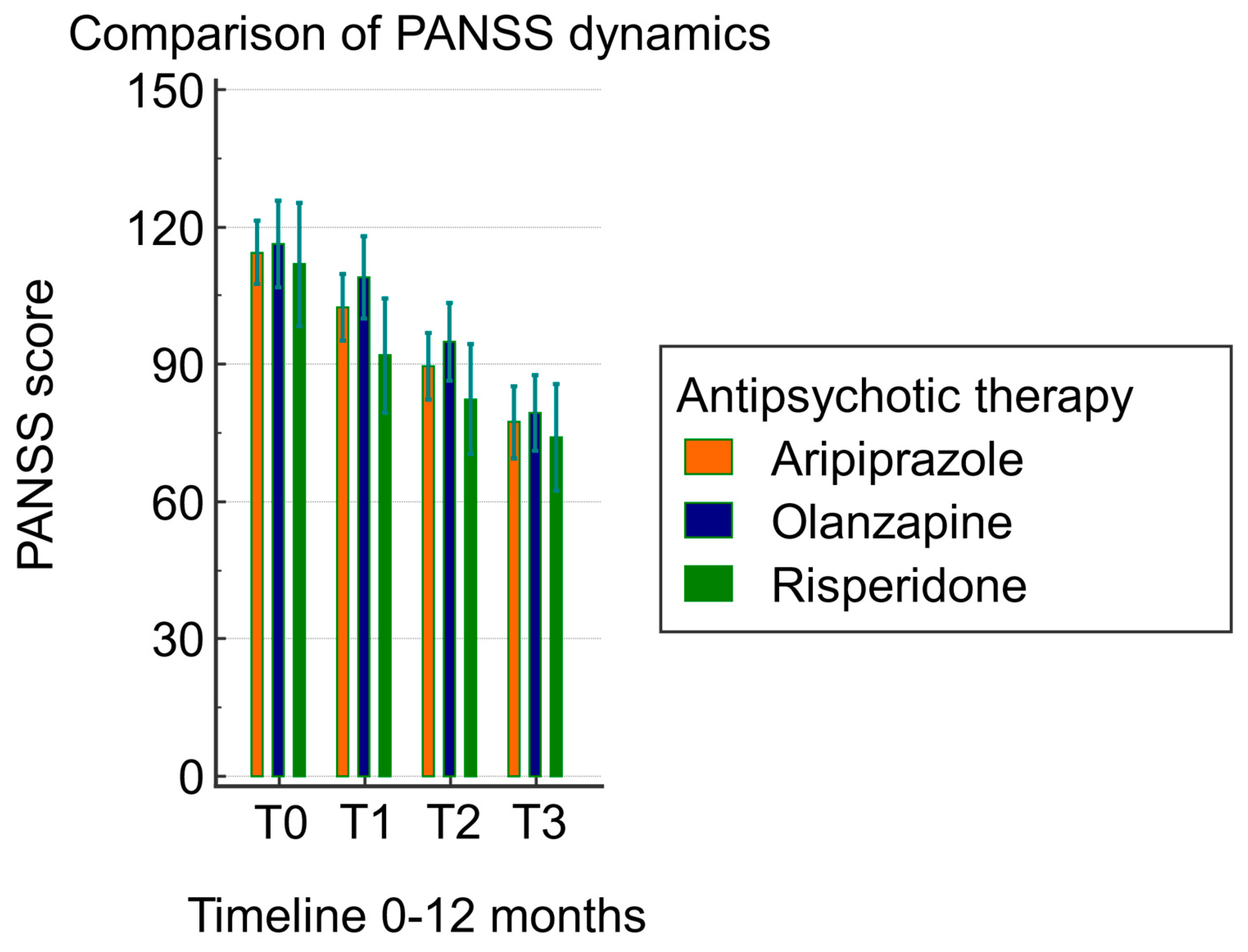 Biomedicines 12 00494 g001 Biomedicines 12 00494 g001