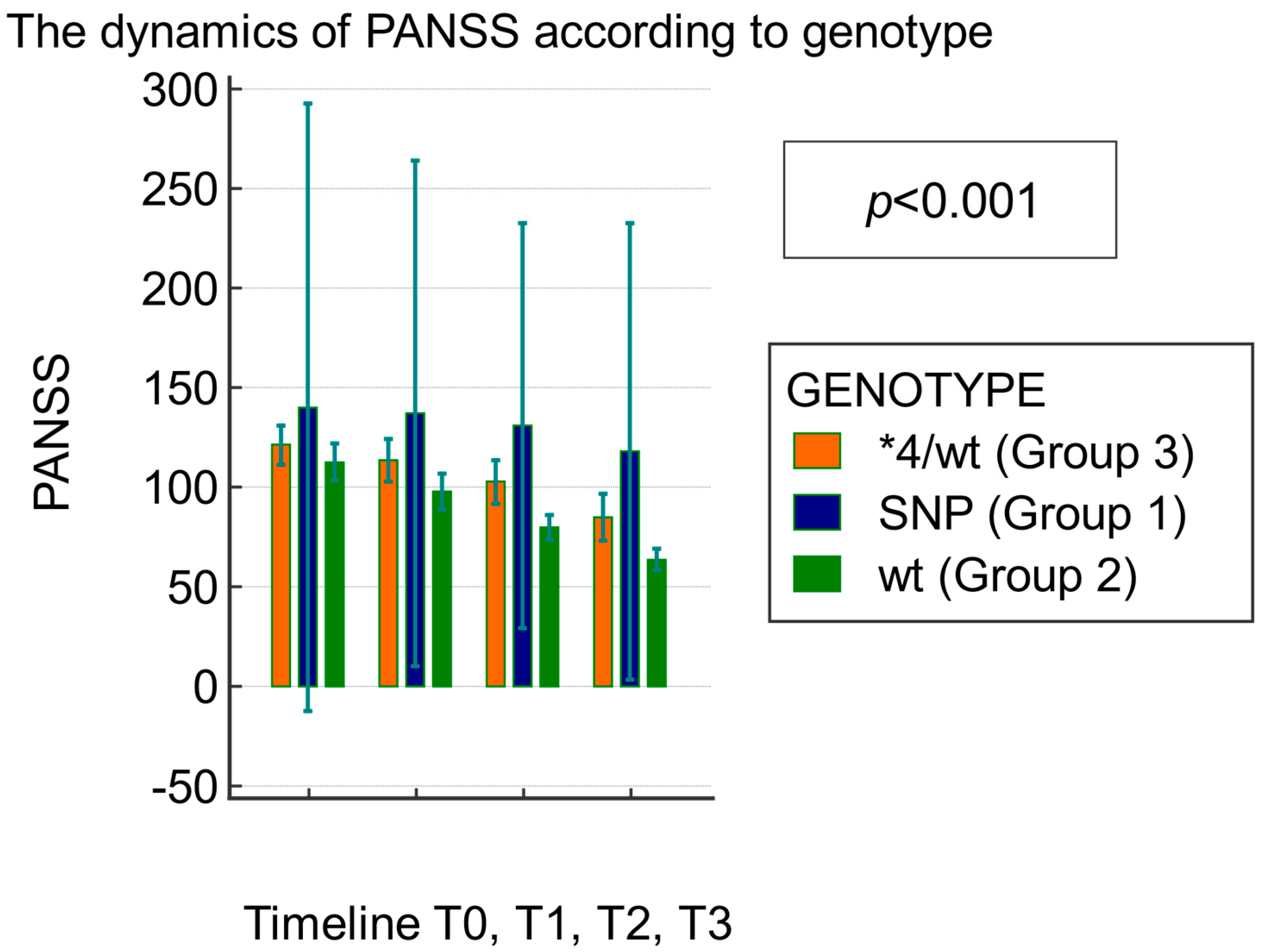 Biomedicines 12 00494 g002 Biomedicines 12 00494 g002