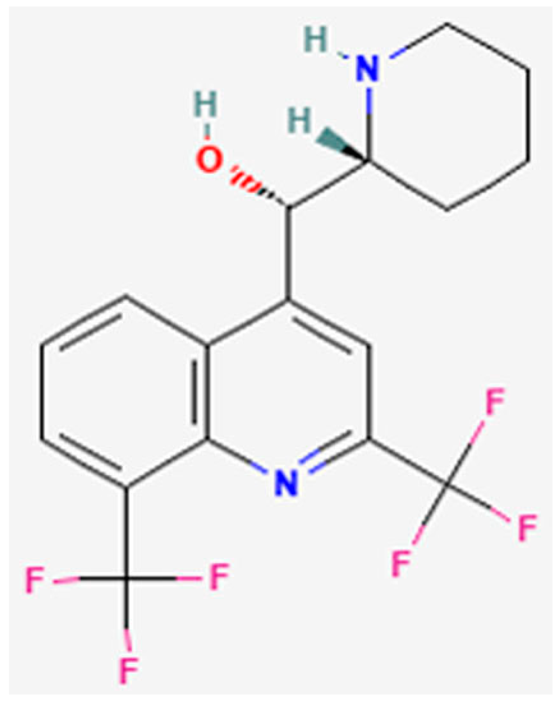 Biomedicines 12 00505 g001 Biomedicines 12 00505 g001