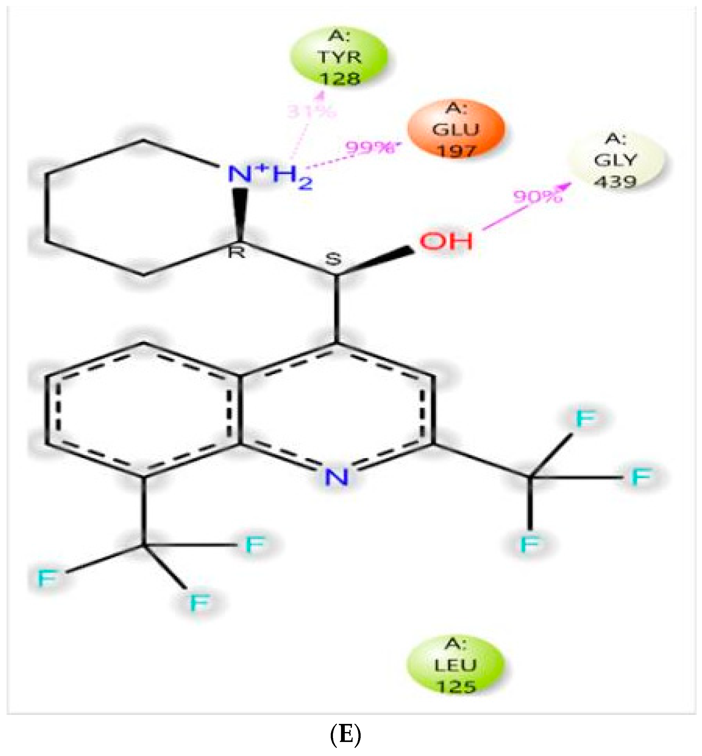 Biomedicines 12 00505 g010c Biomedicines 12 00505 g010c