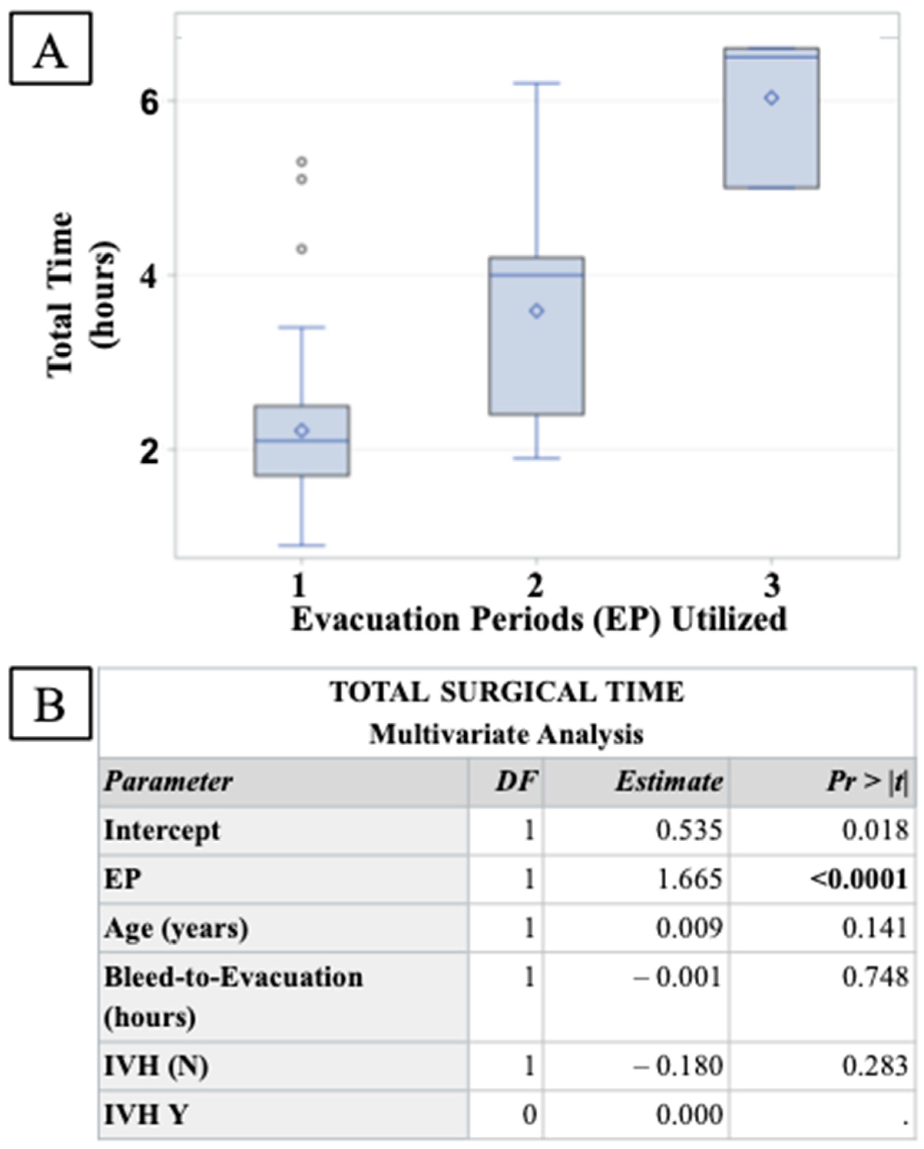 Biomedicines 12 00508 g003 Biomedicines 12 00508 g003