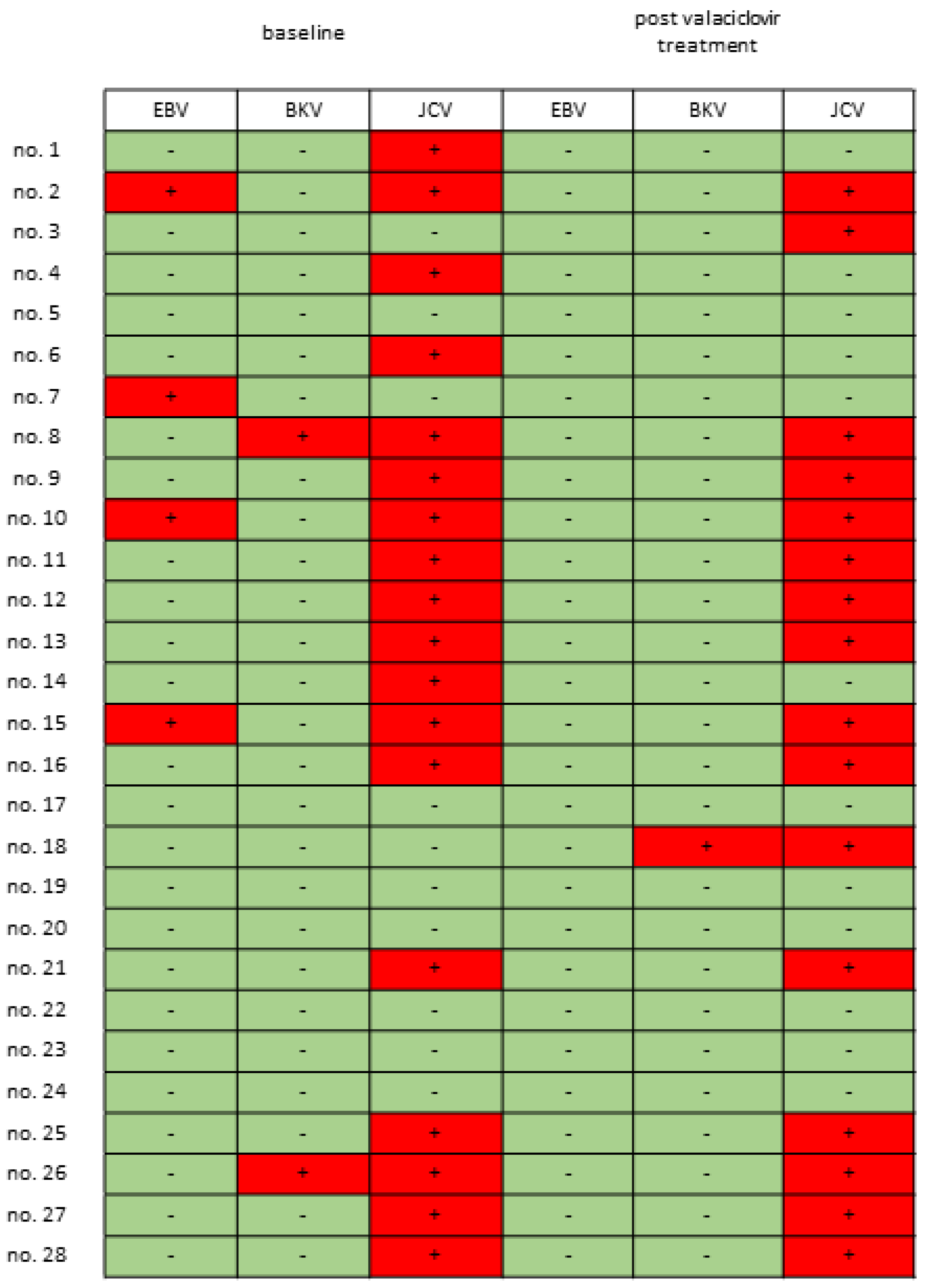 Biomedicines 12 00522 g001