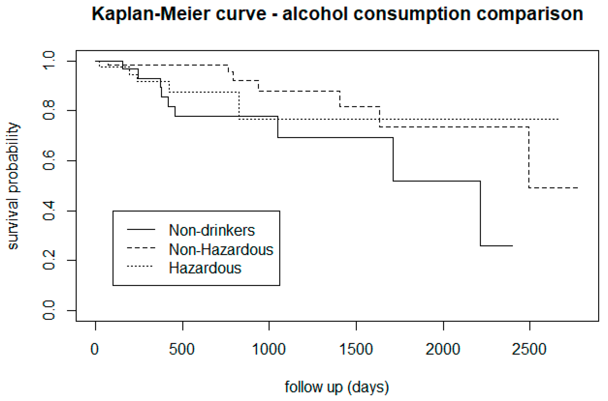 Biomedicines 12 00523 g005