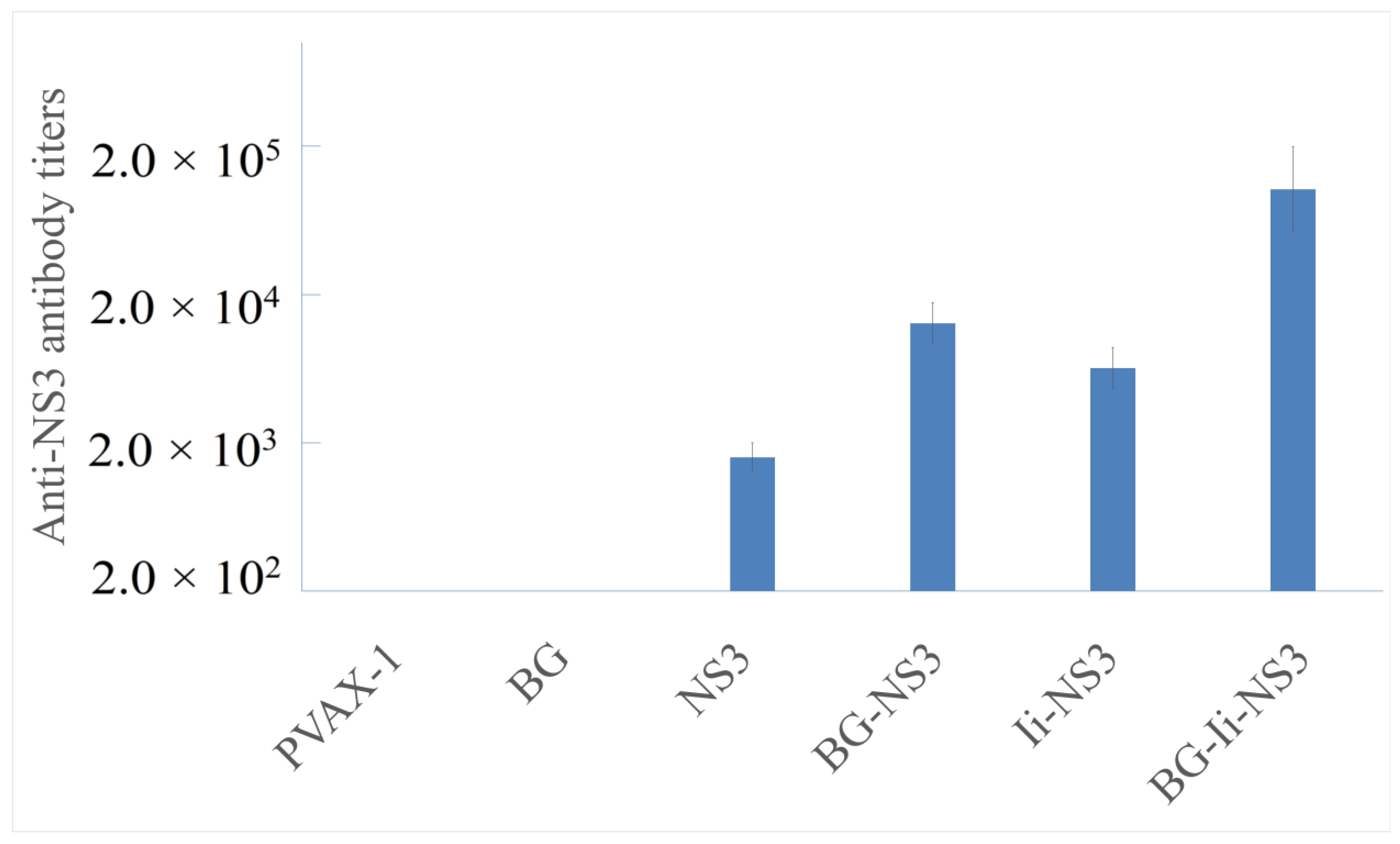Biomedicines 12 00525 g006 Biomedicines 12 00525 g006