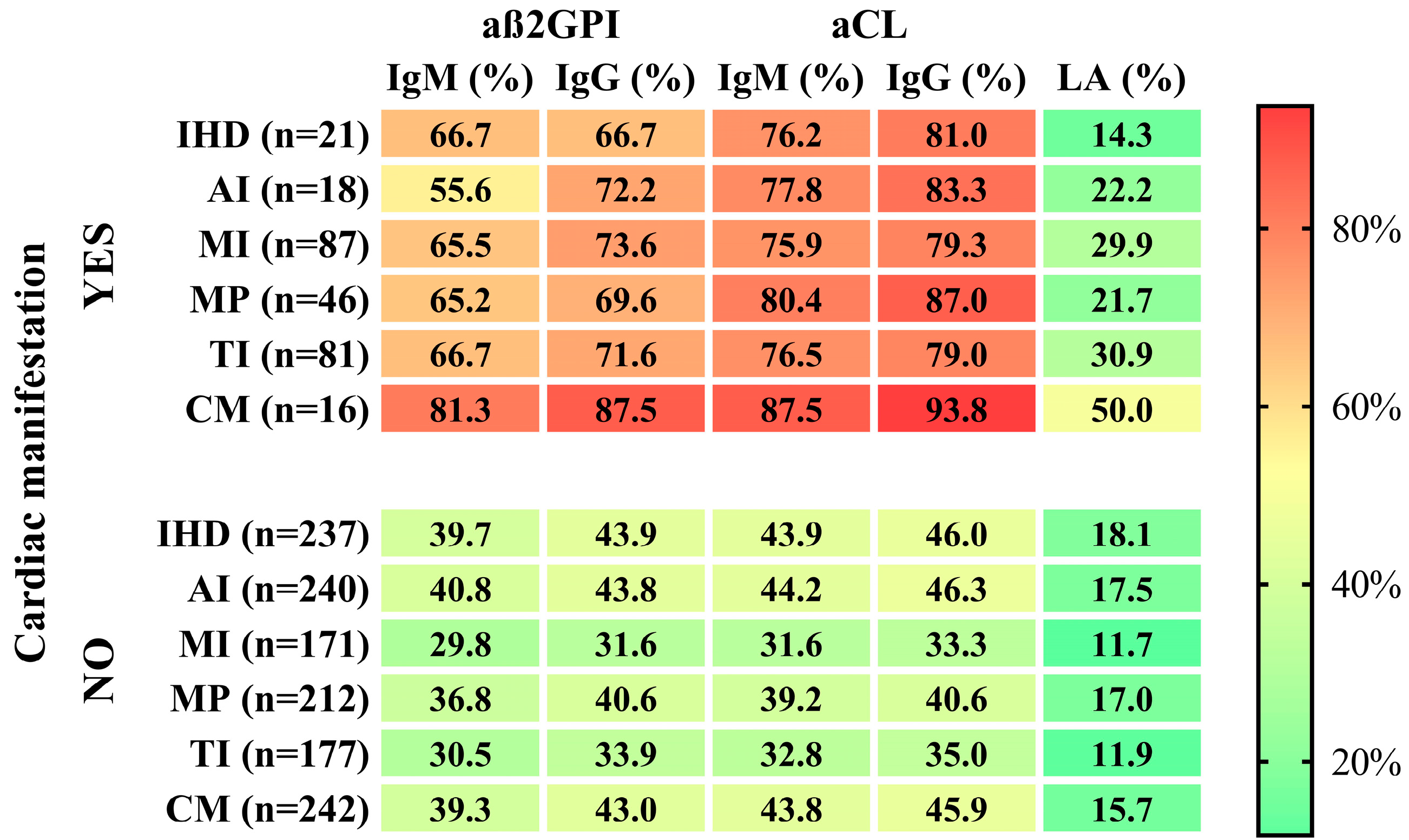 Biomedicines 12 00530 g002