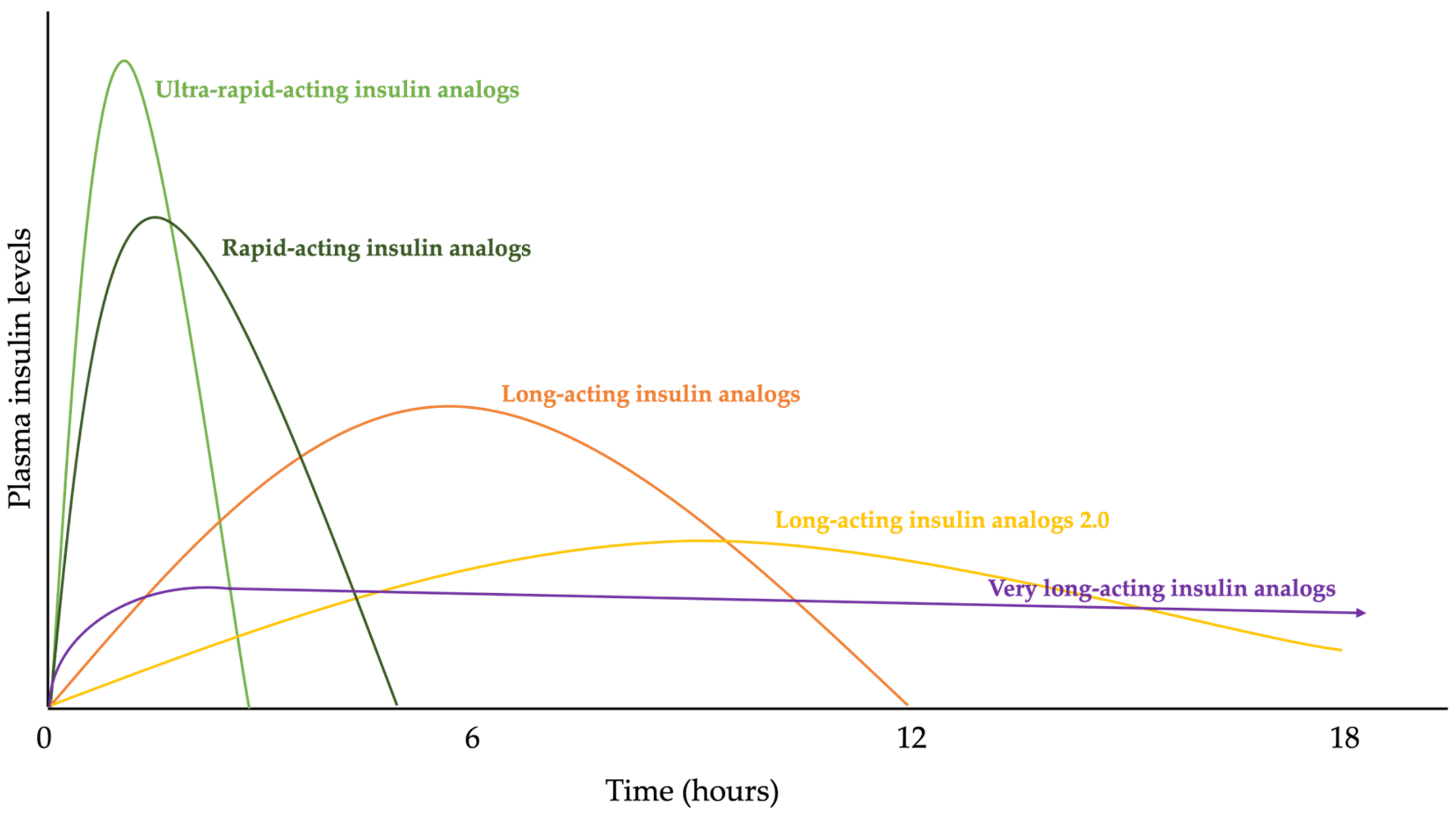 Biomedicines 12 00533 g004