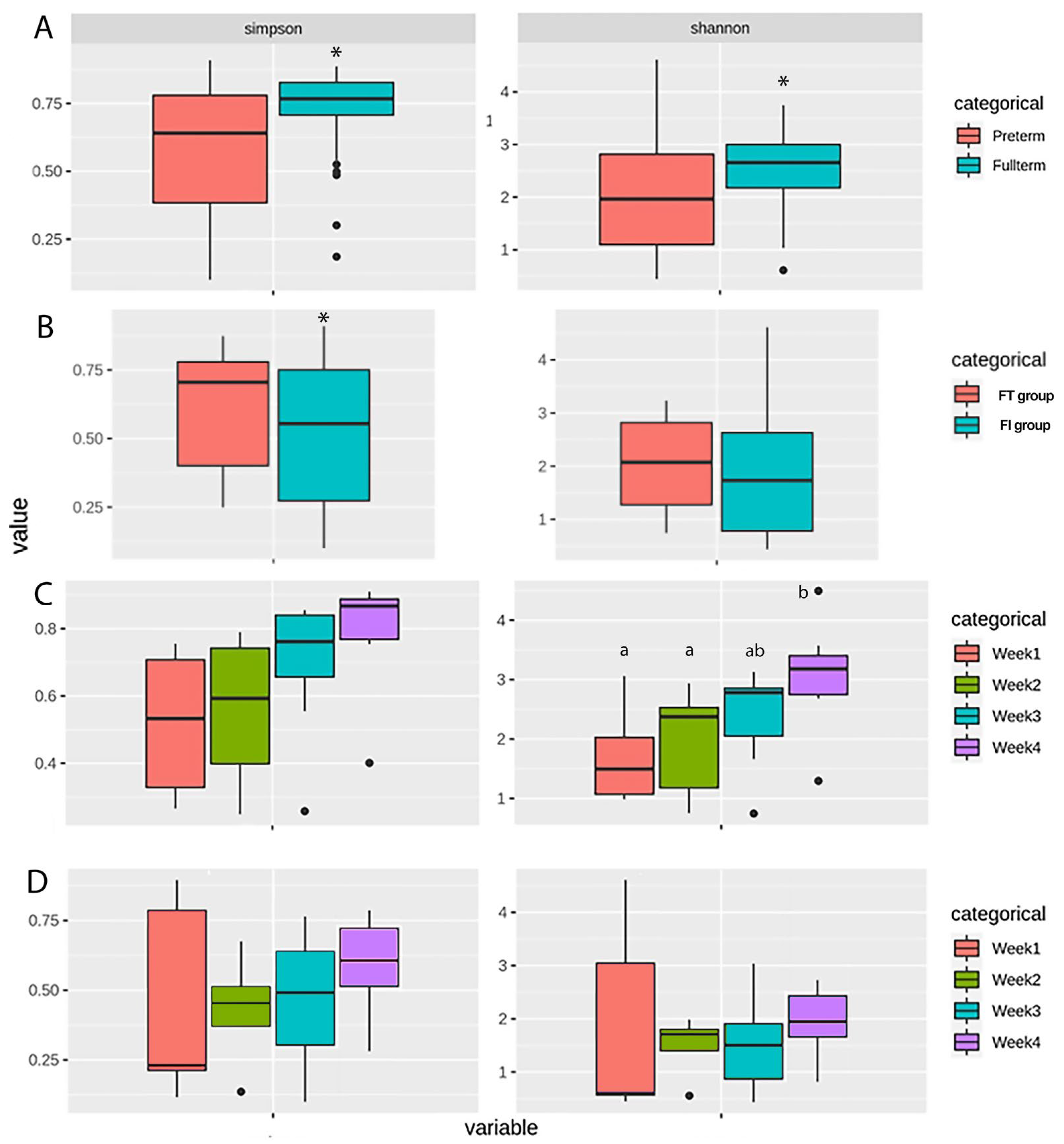 Biomedicines 12 00539 g001 Biomedicines 12 00539 g001