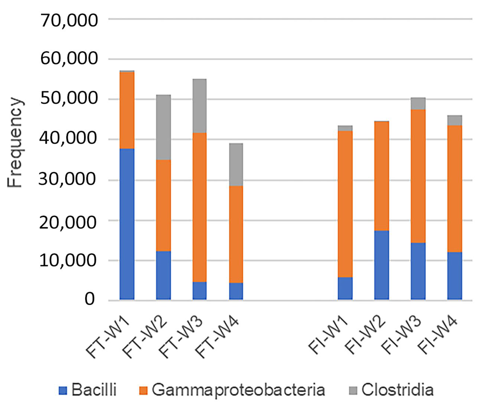 Biomedicines 12 00539 g005 Biomedicines 12 00539 g005