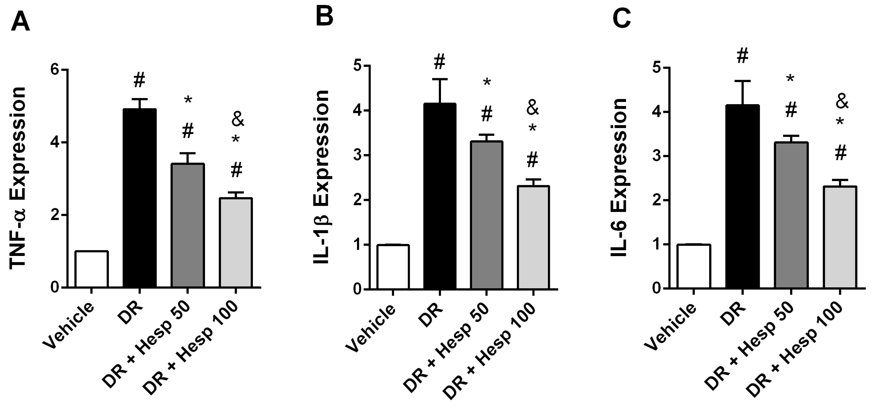Biomedicines 12 00552 g006a