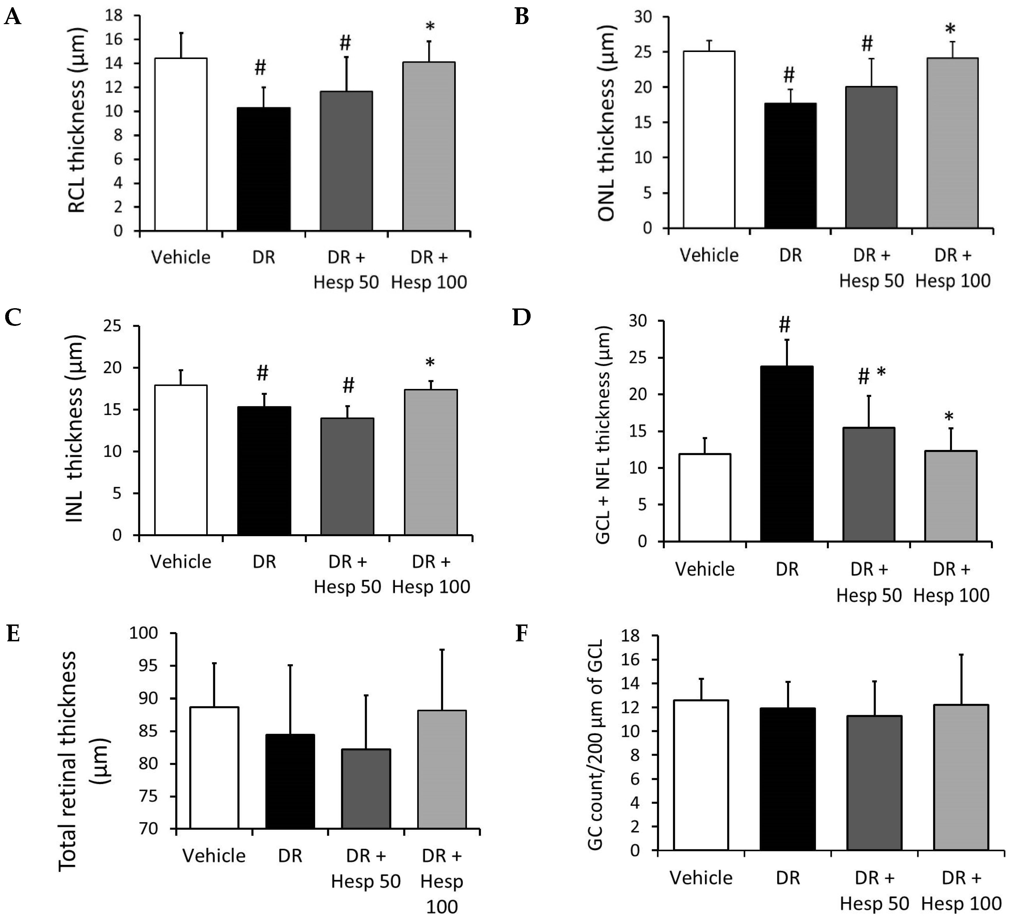 Biomedicines 12 00552 g011