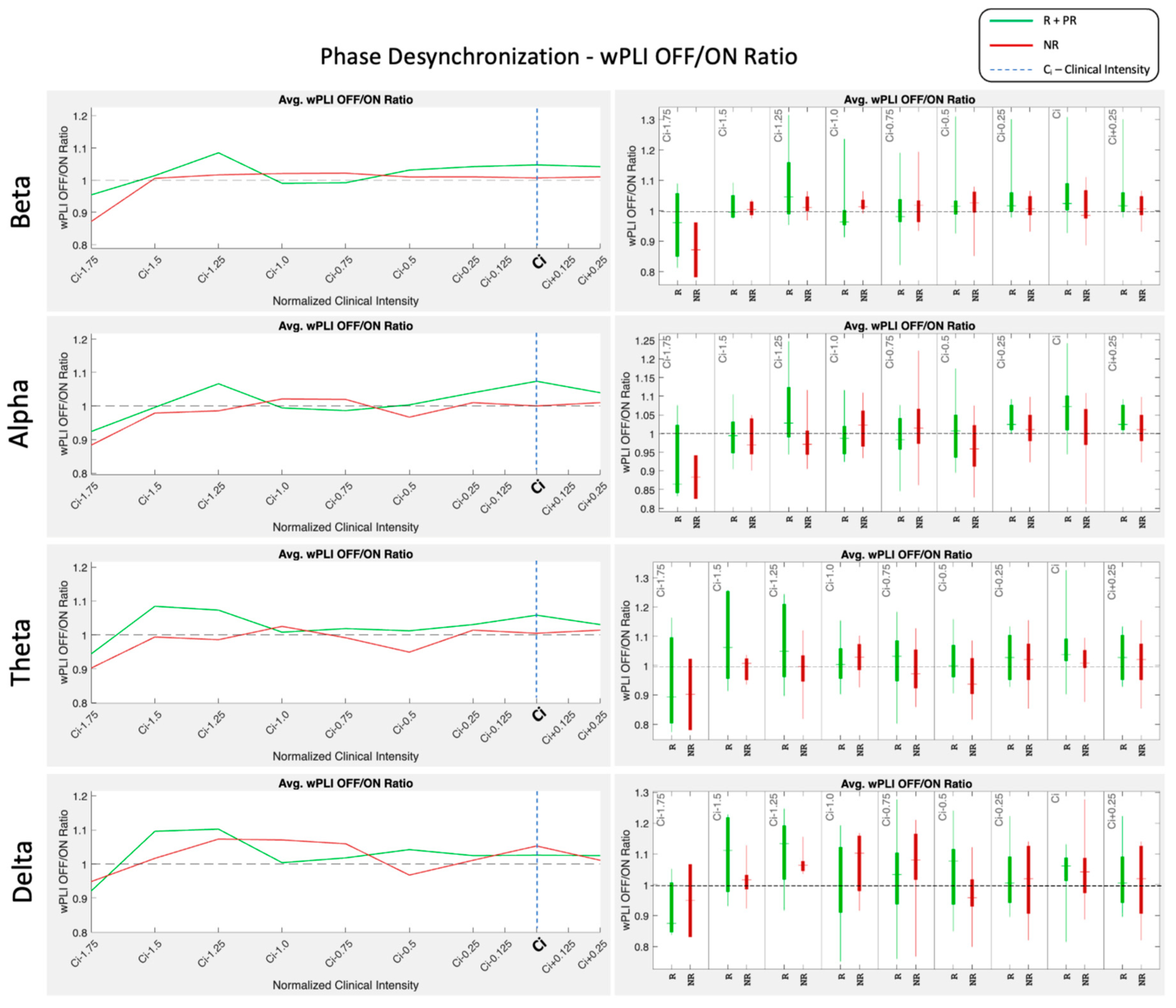 Biomedicines 12 00557 g004