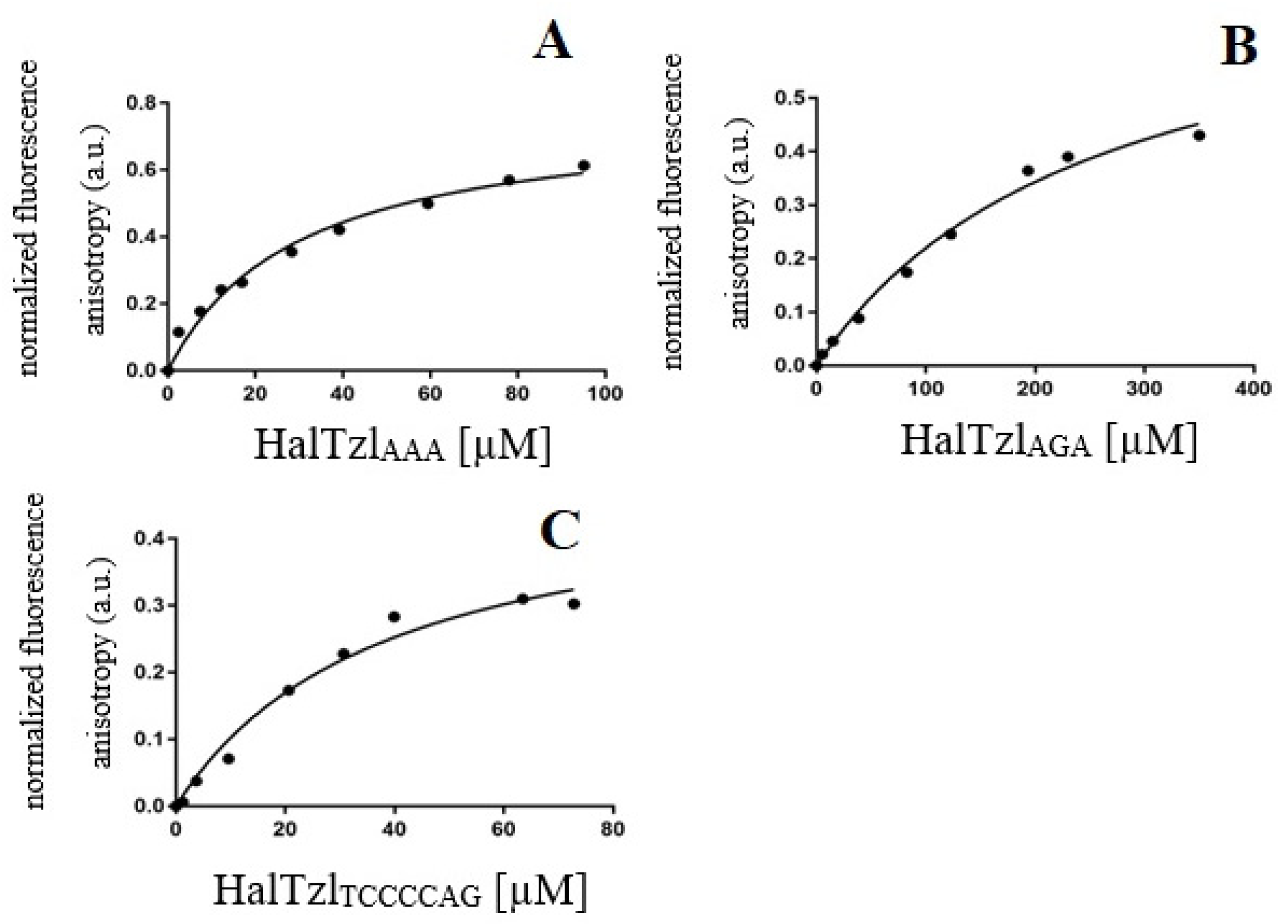Biomedicines 12 00570 g008 Biomedicines 12 00570 g008
