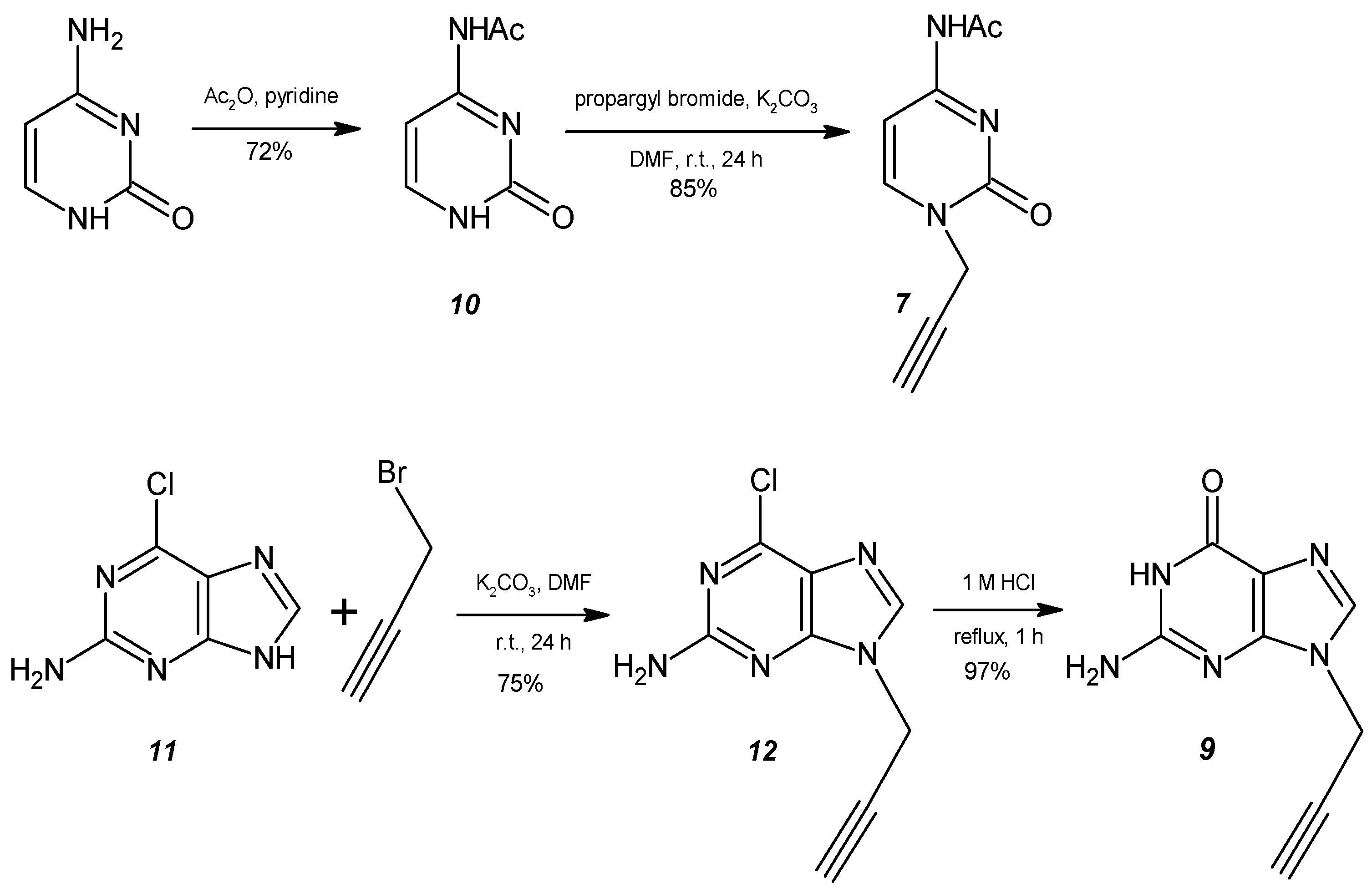 Biomedicines 12 00570 sch002 Biomedicines 12 00570 sch002