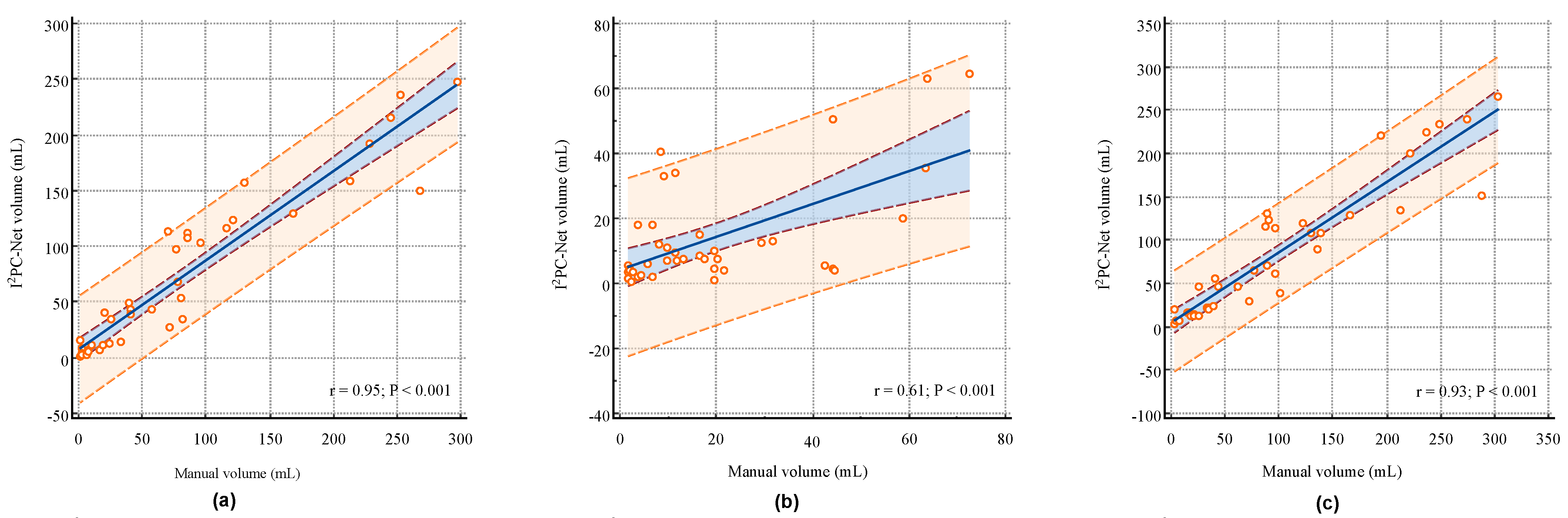 Biomedicines 12 00580 g004