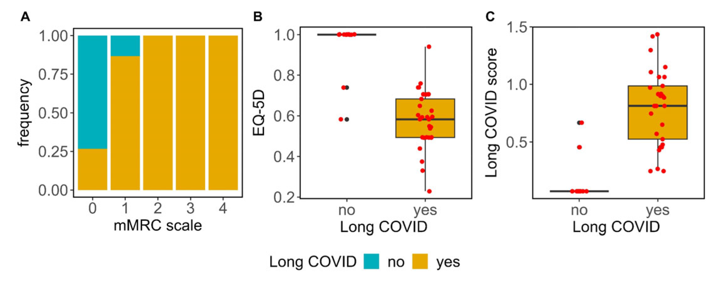 Biomedicines 12 00581 g001 Biomedicines 12 00581 g001