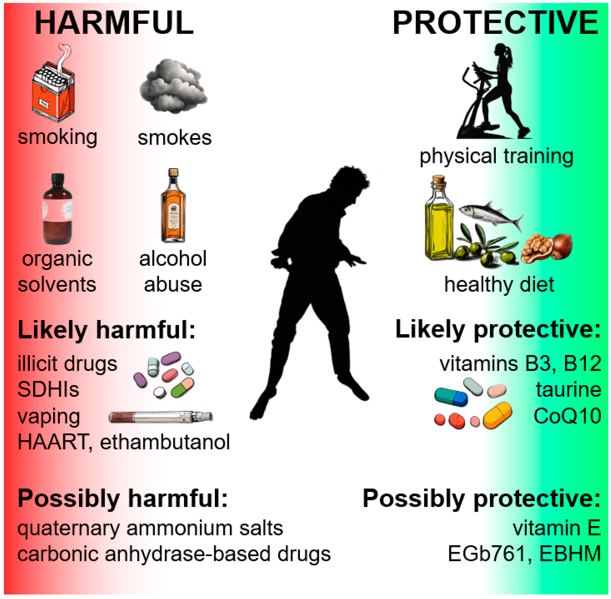 Biomedicines 12 00584 g006 Biomedicines 12 00584 g006