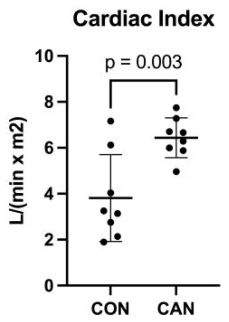 Biomedicines 12 00588 g001