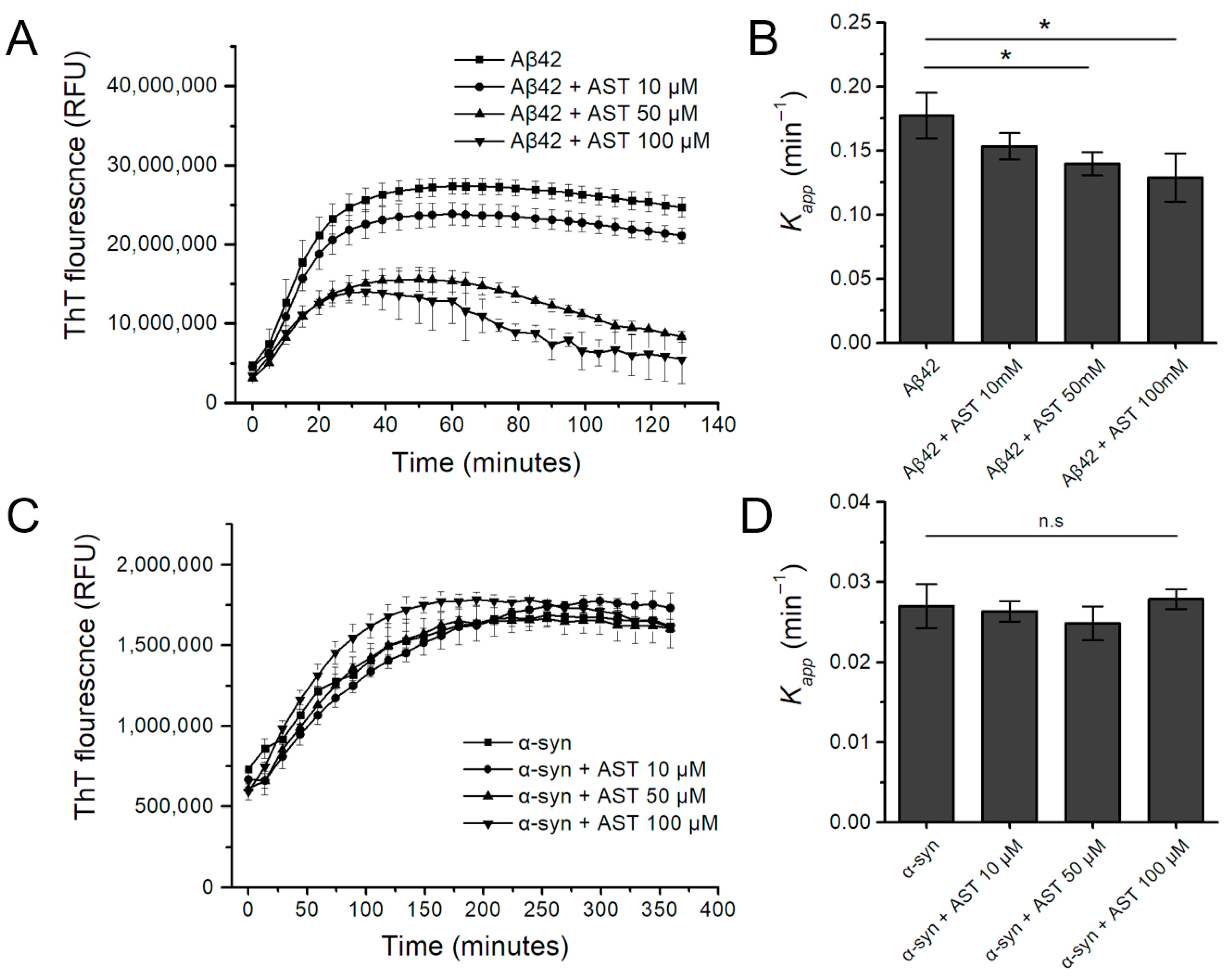 Biomedicines 12 00611 g001