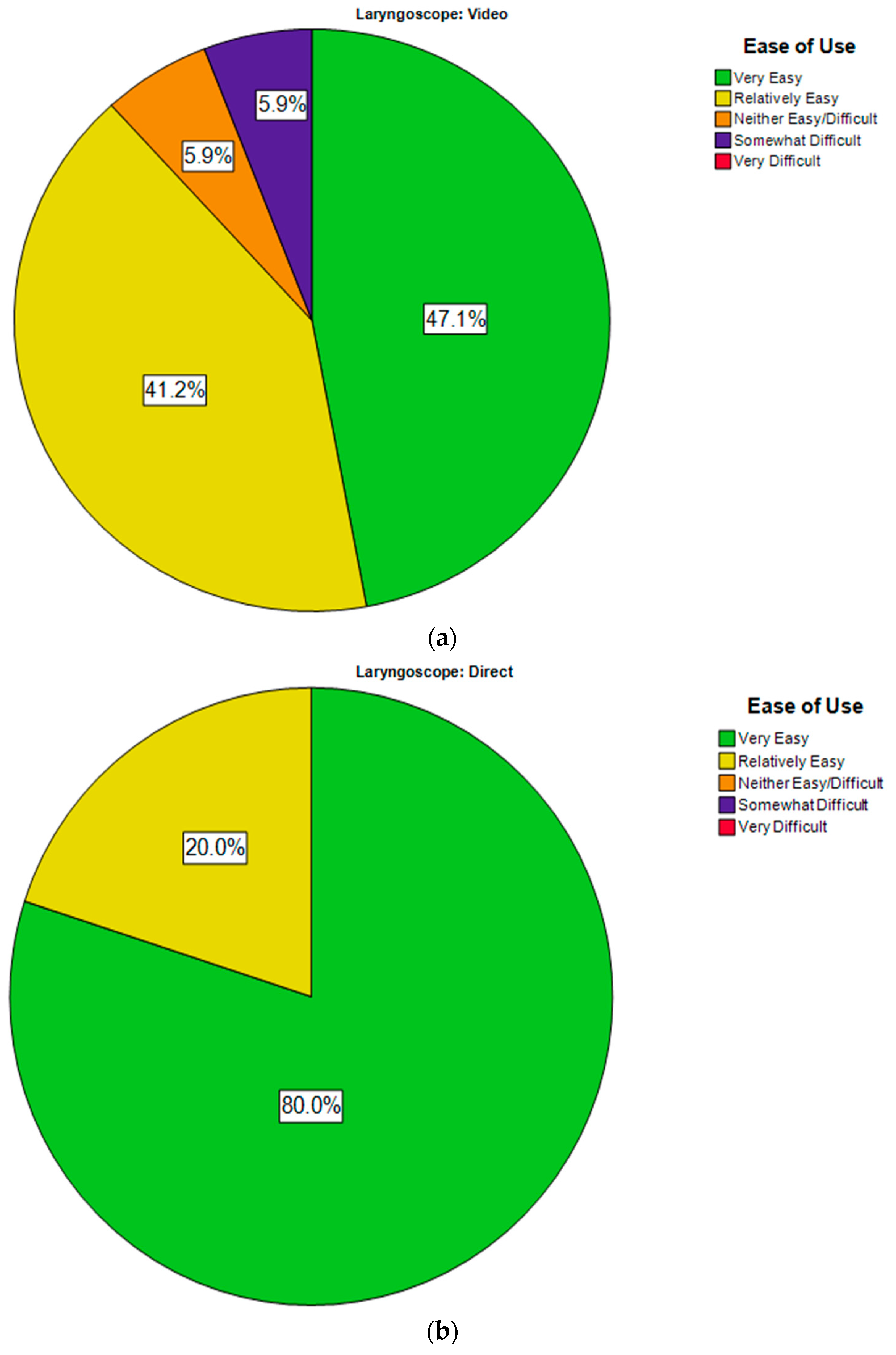 Biomedicines 12 00618 g002