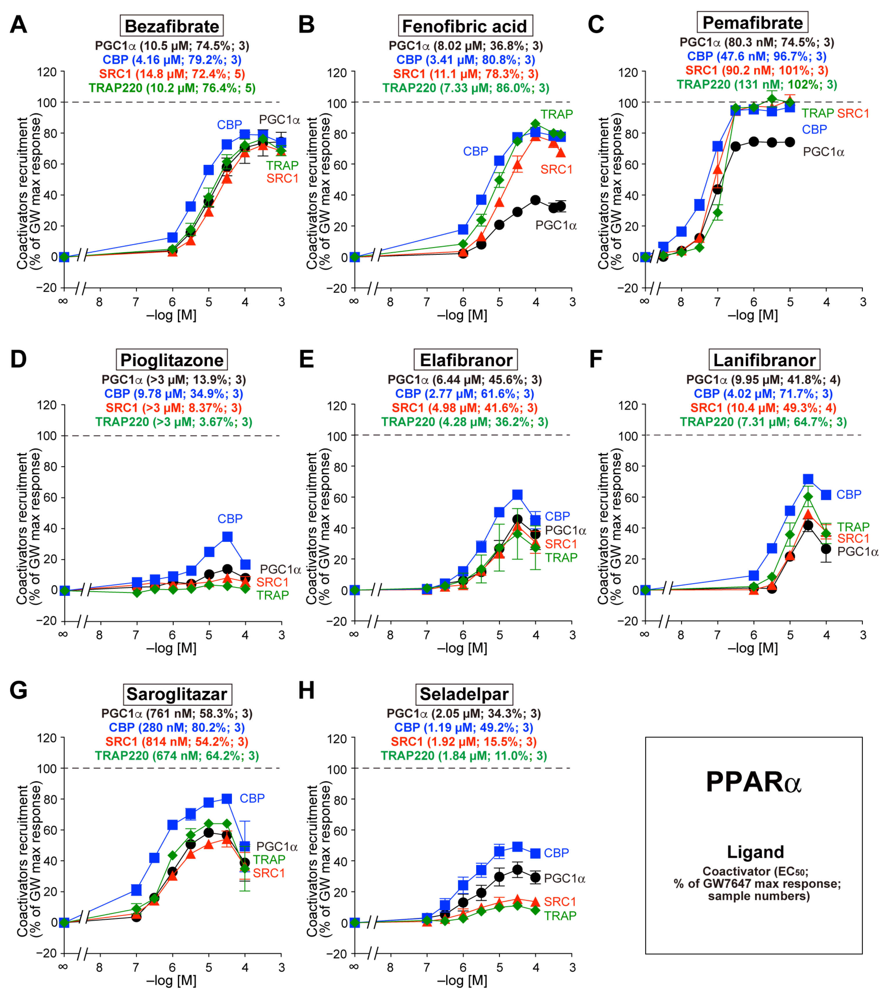 Biomedicines 12 00624 g002