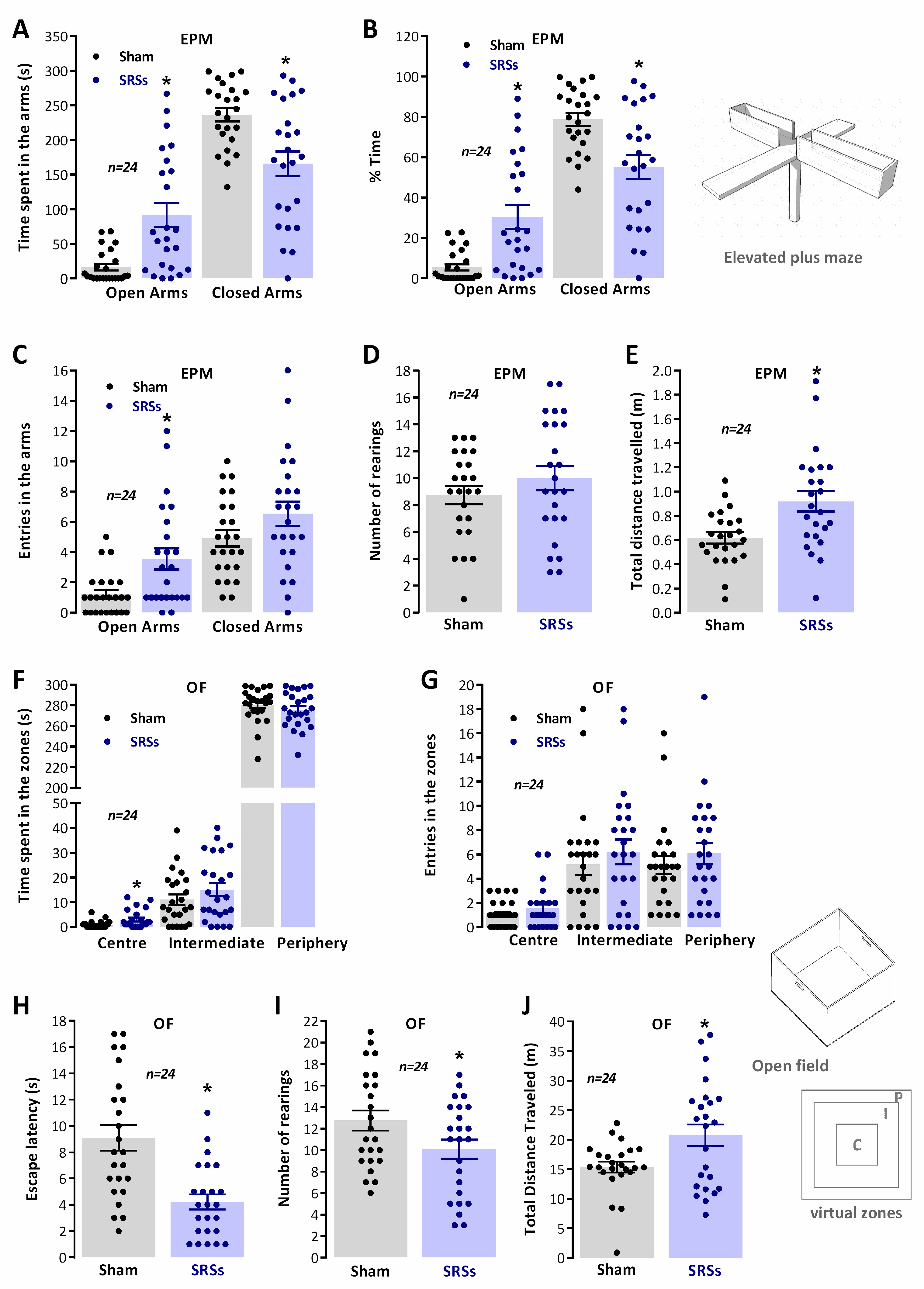 Biomedicines 12 00631 g001