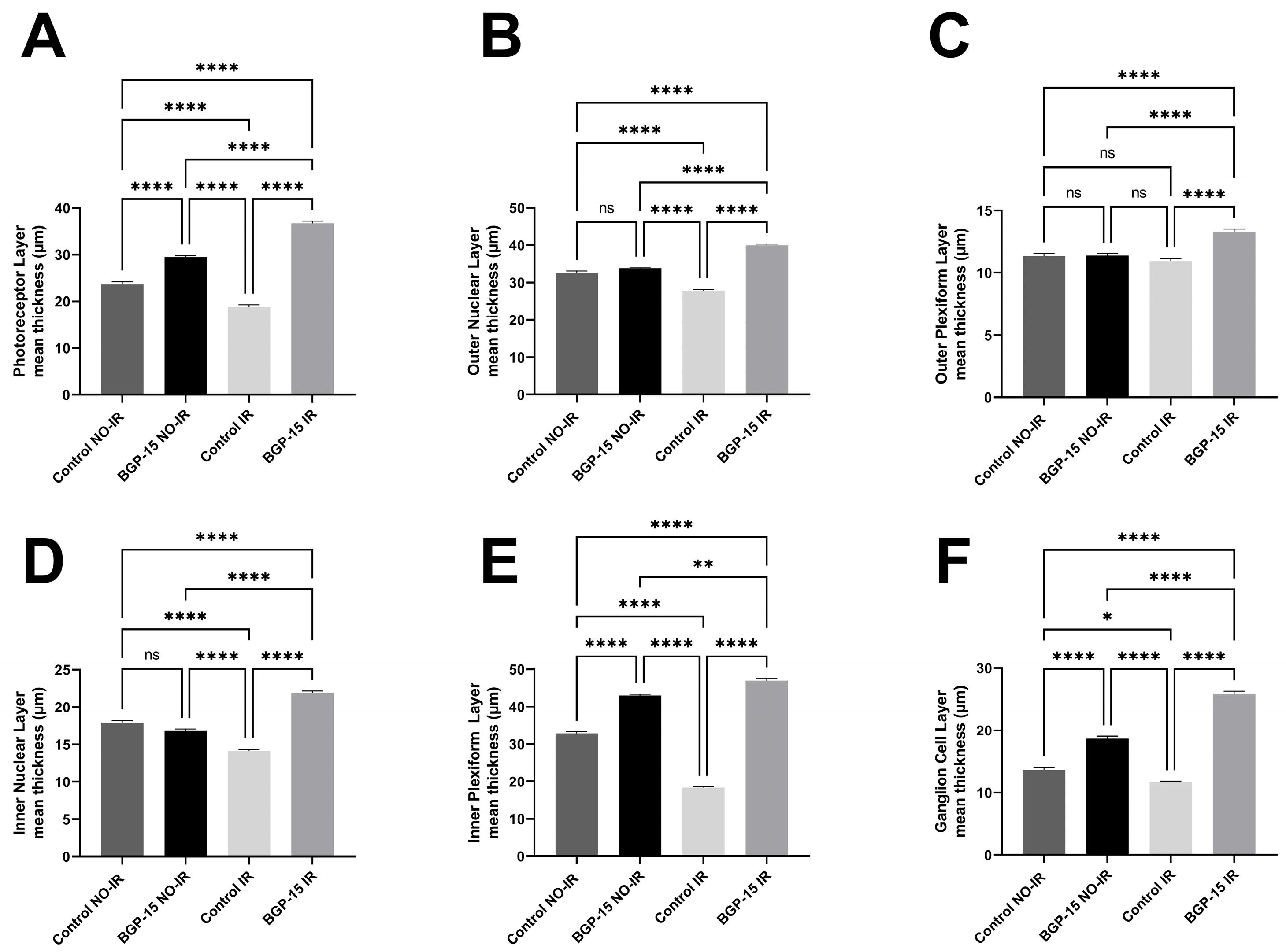 Biomedicines 12 00637 g010