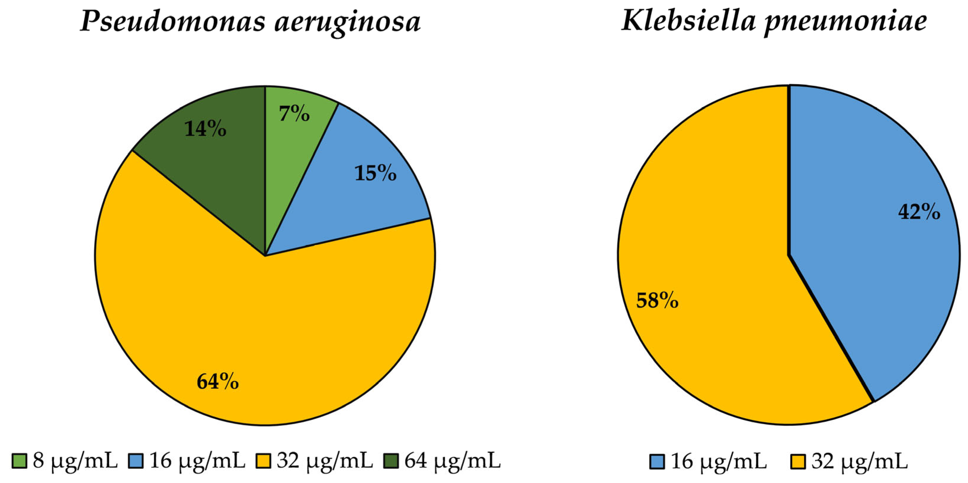 Biomedicines 12 00638 g001
