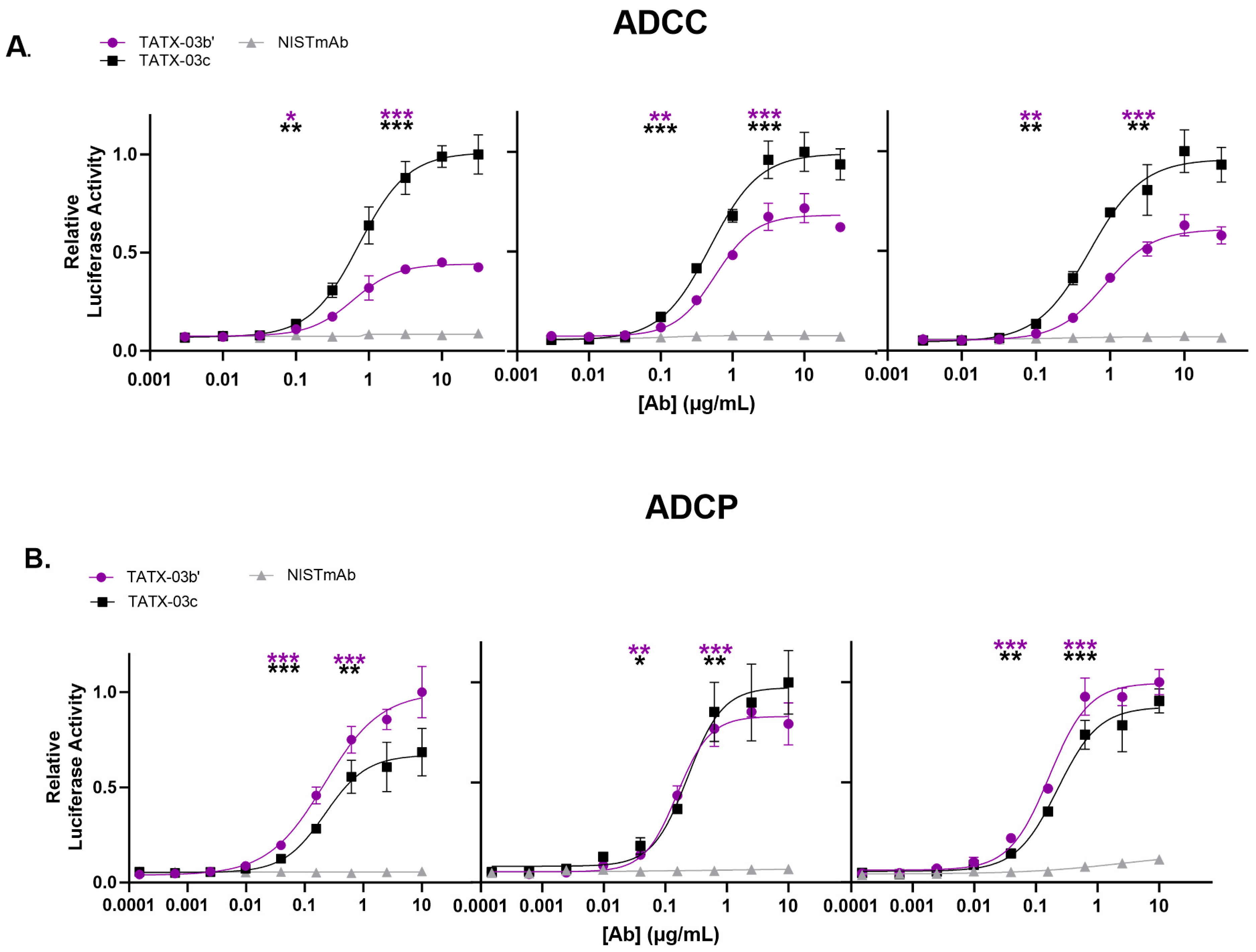 Biomedicines 12 00642 g008