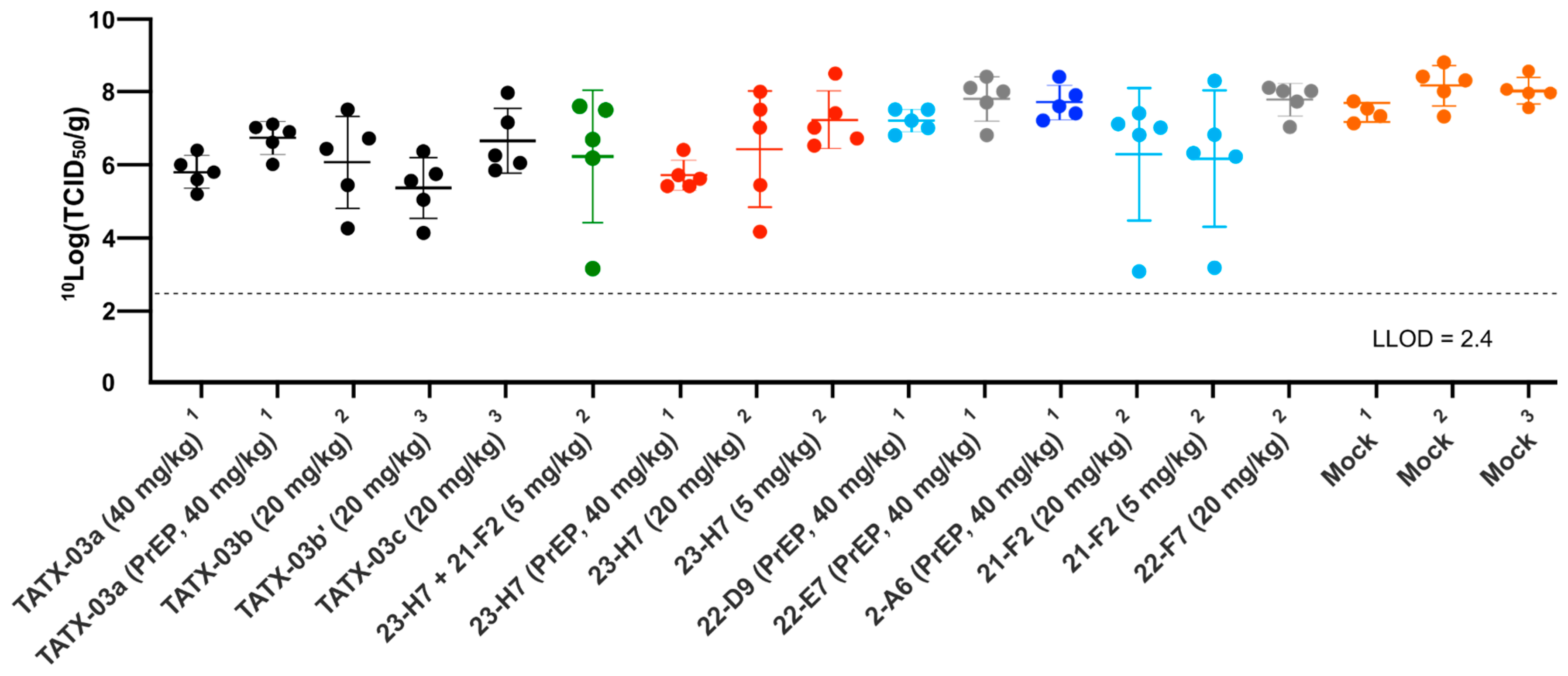 Biomedicines 12 00642 g010