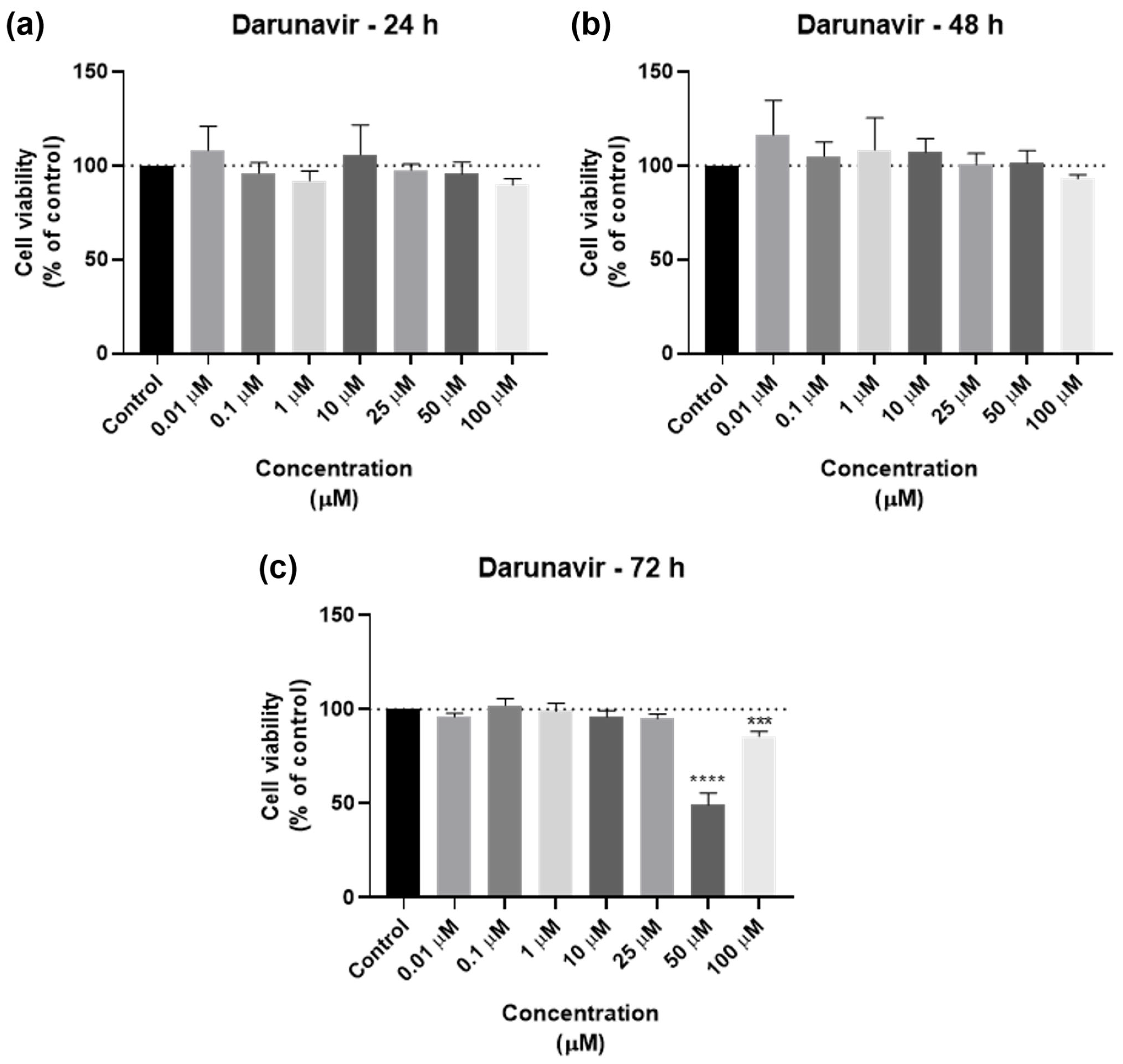 Biomedicines 12 00647 g002