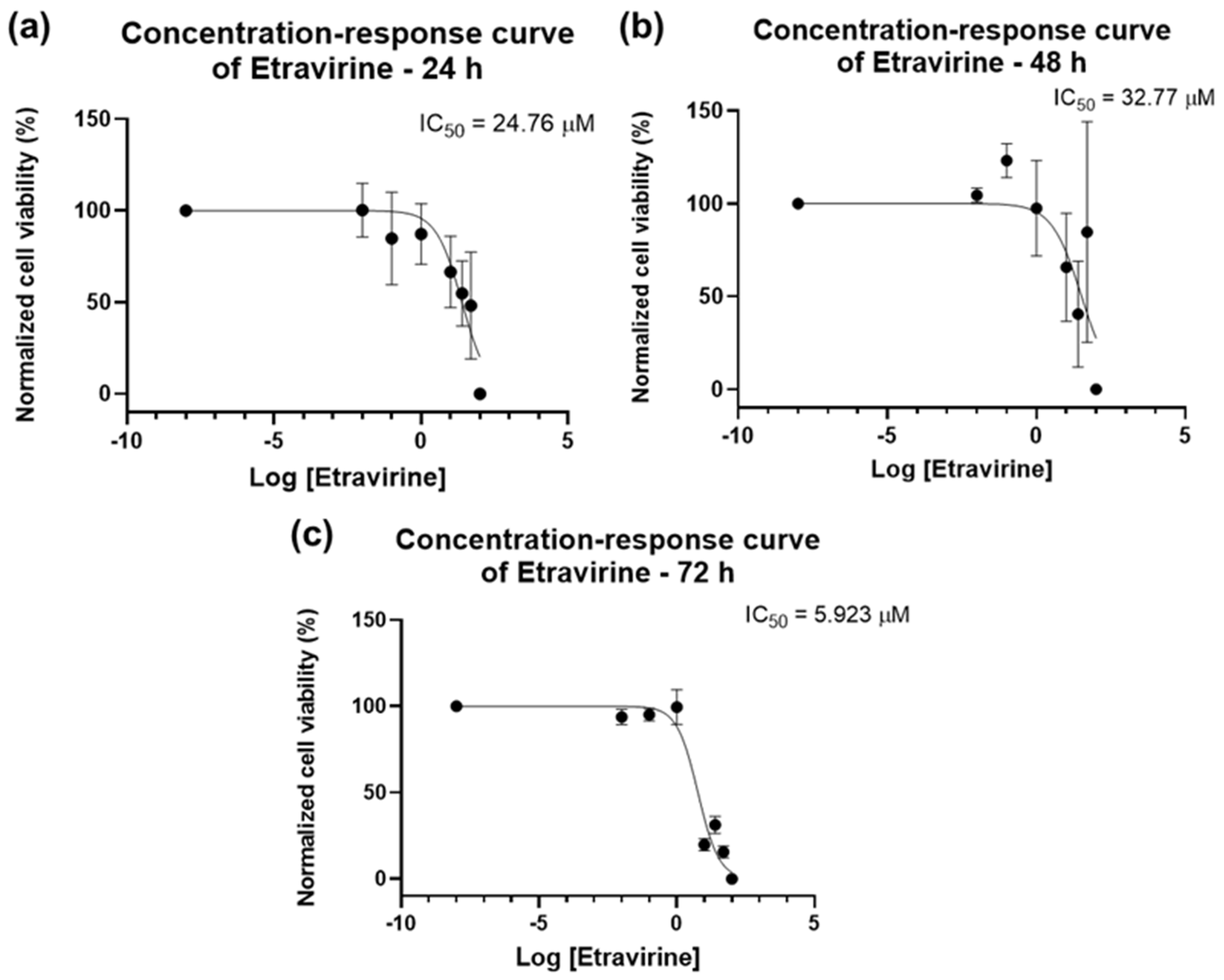 Biomedicines 12 00647 g010