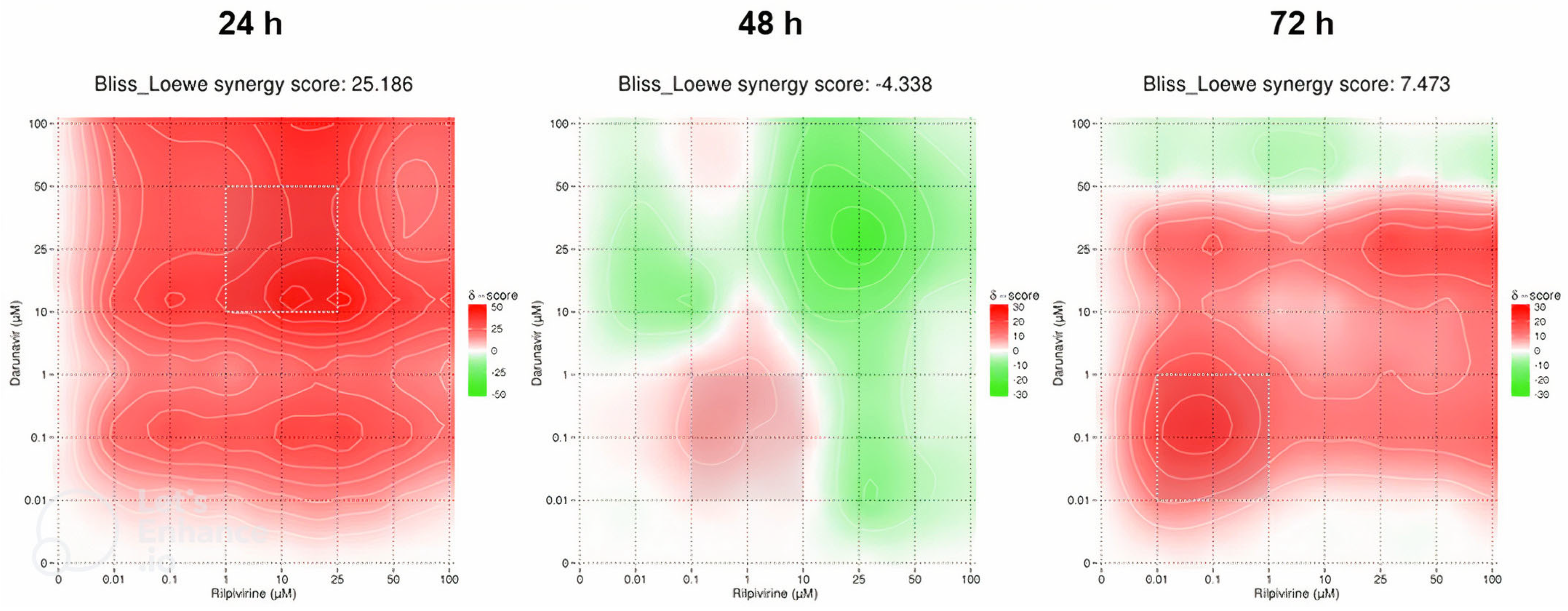 Biomedicines 12 00647 g020