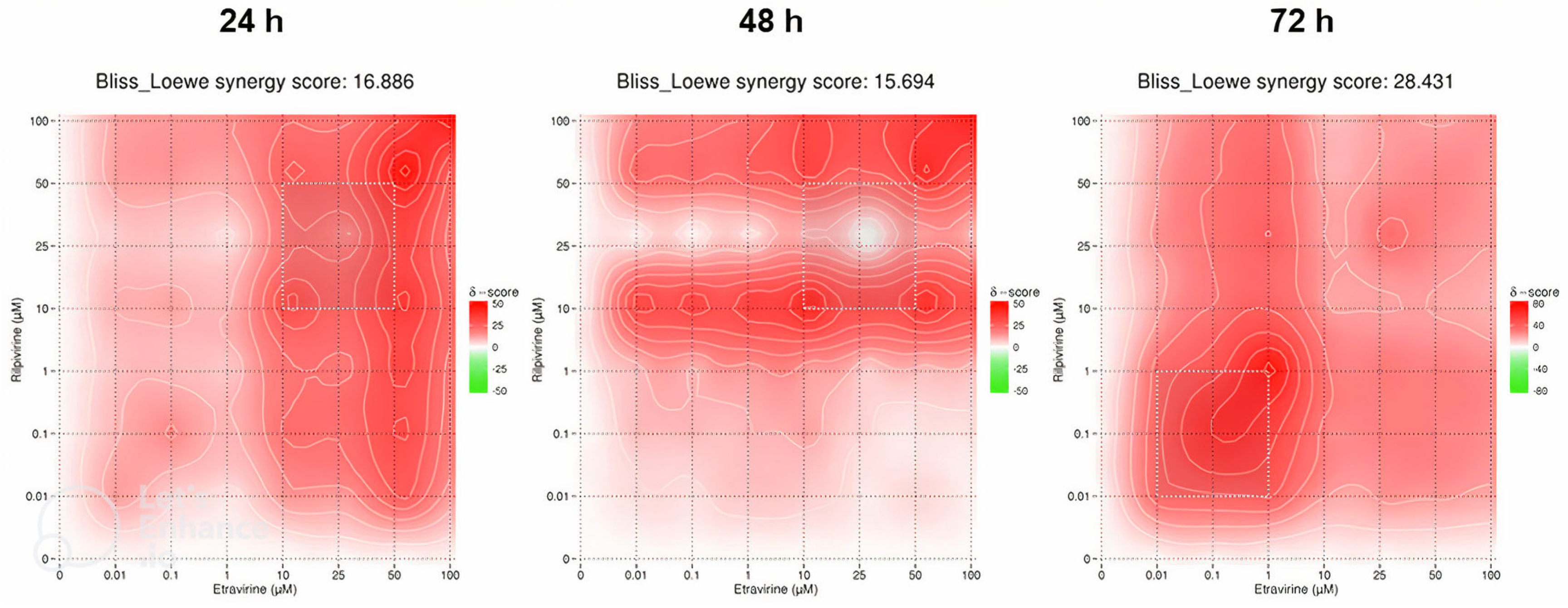 Biomedicines 12 00647 g021