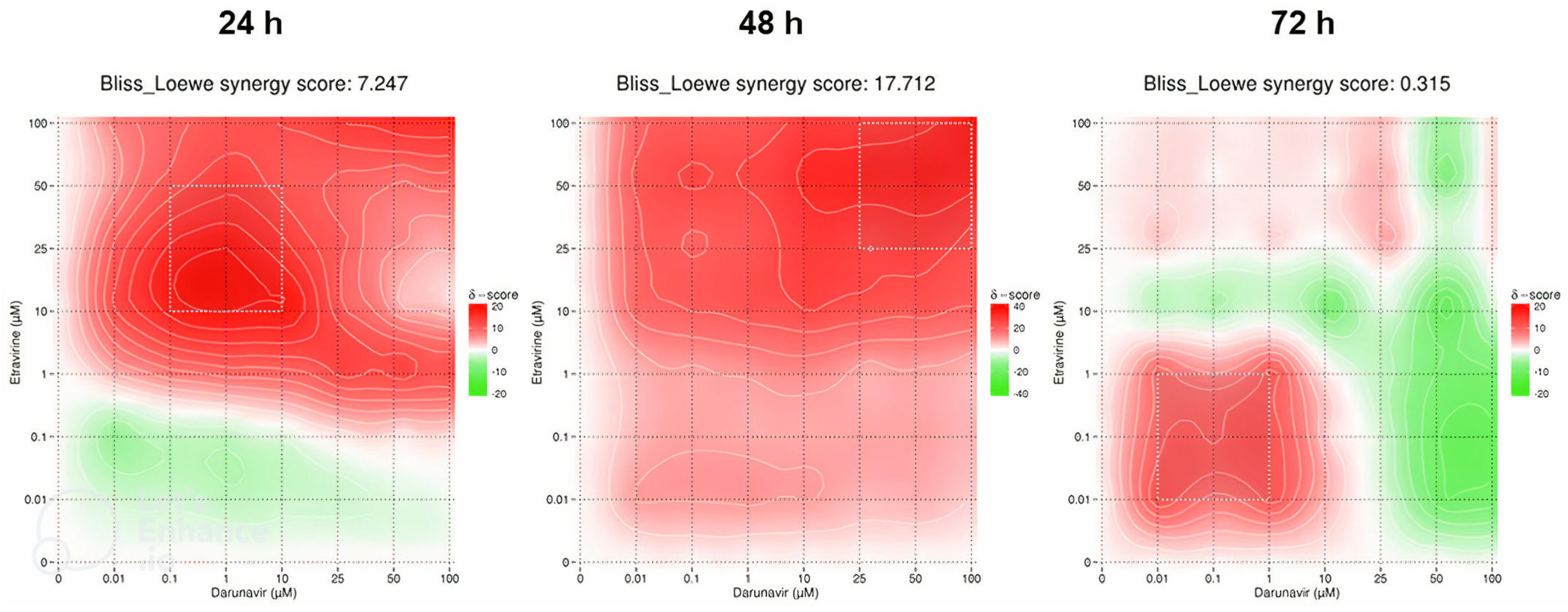 Biomedicines 12 00647 g022