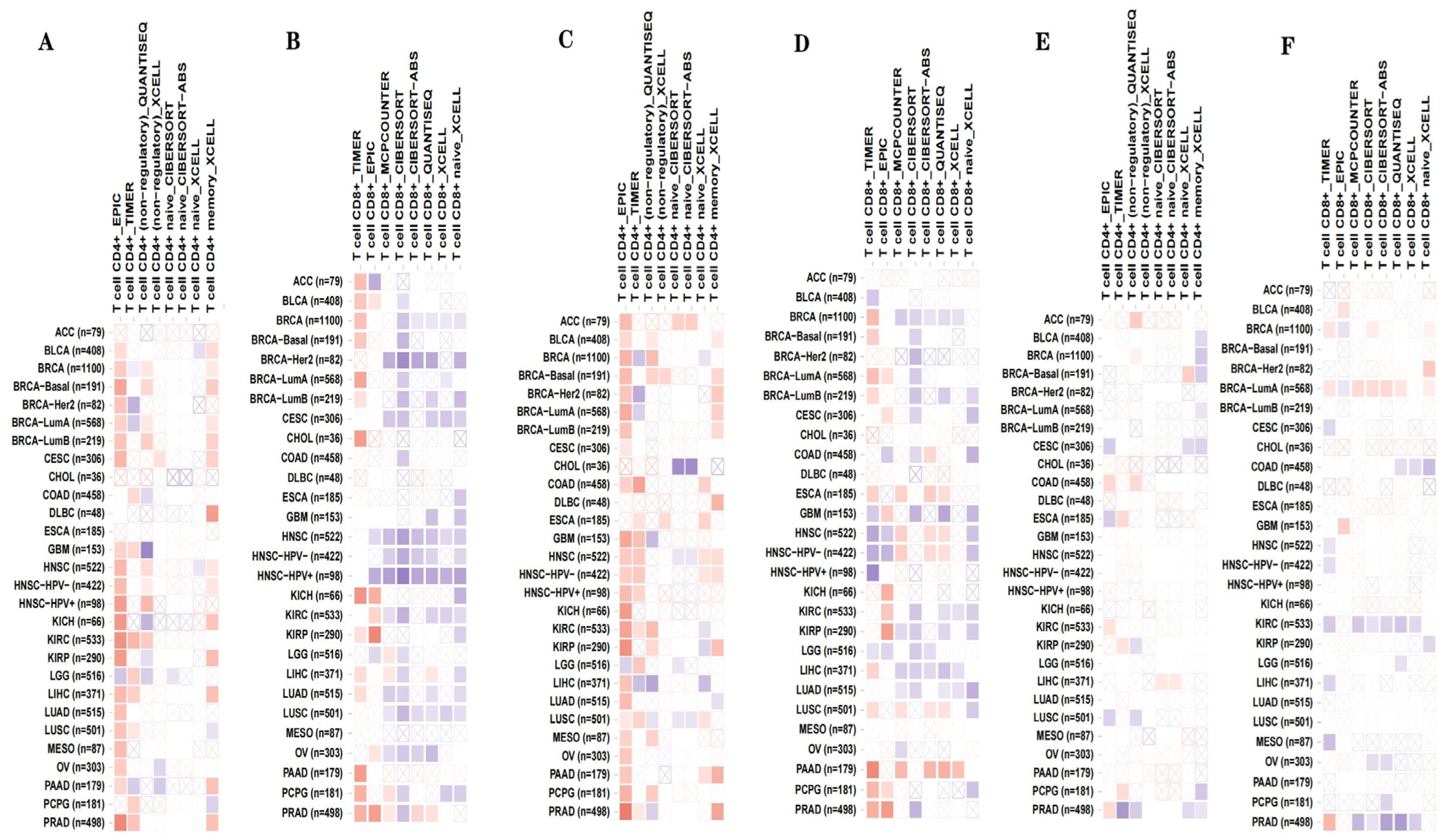 Biomedicines 12 00661 g004