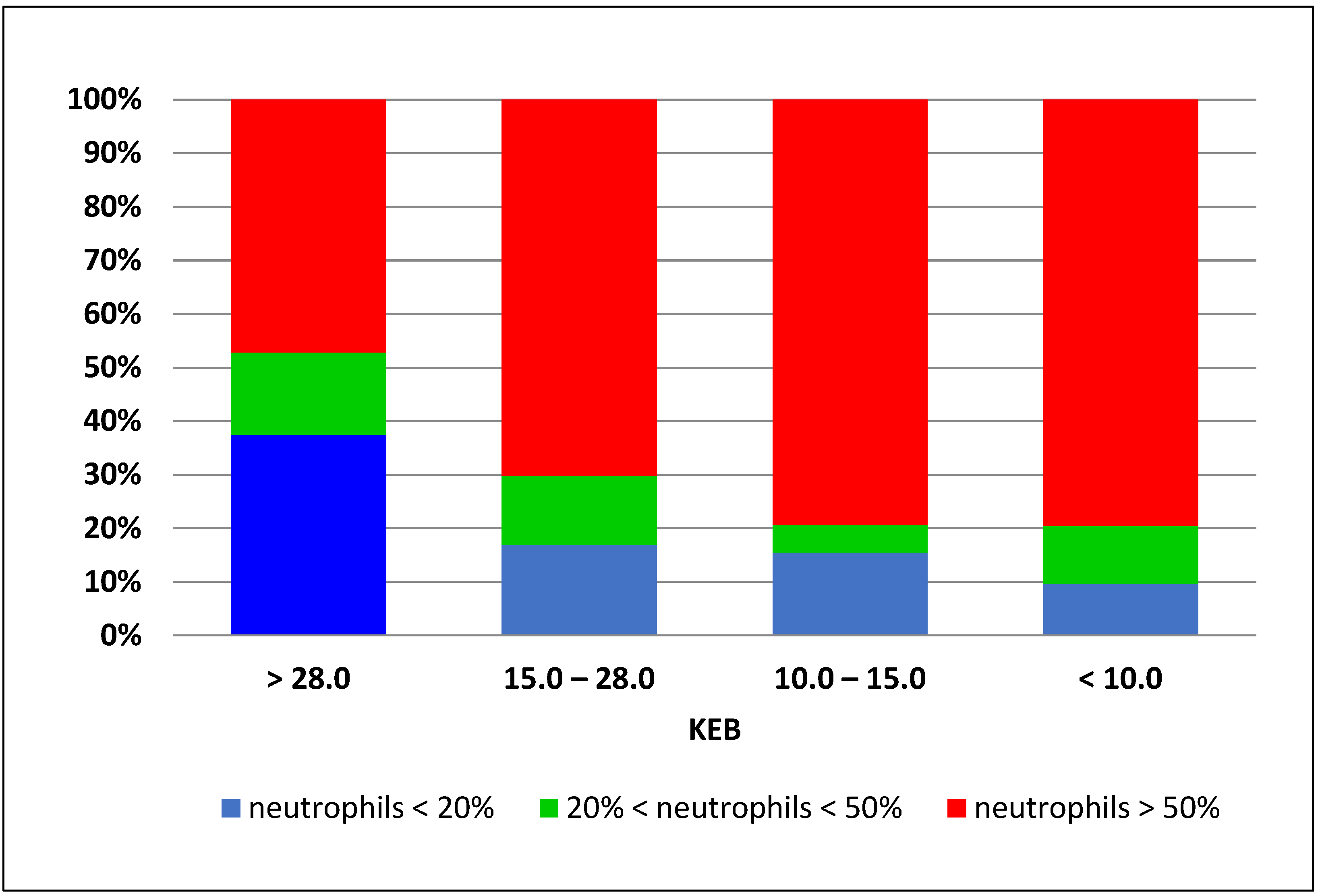 Biomedicines 12 00667 g005