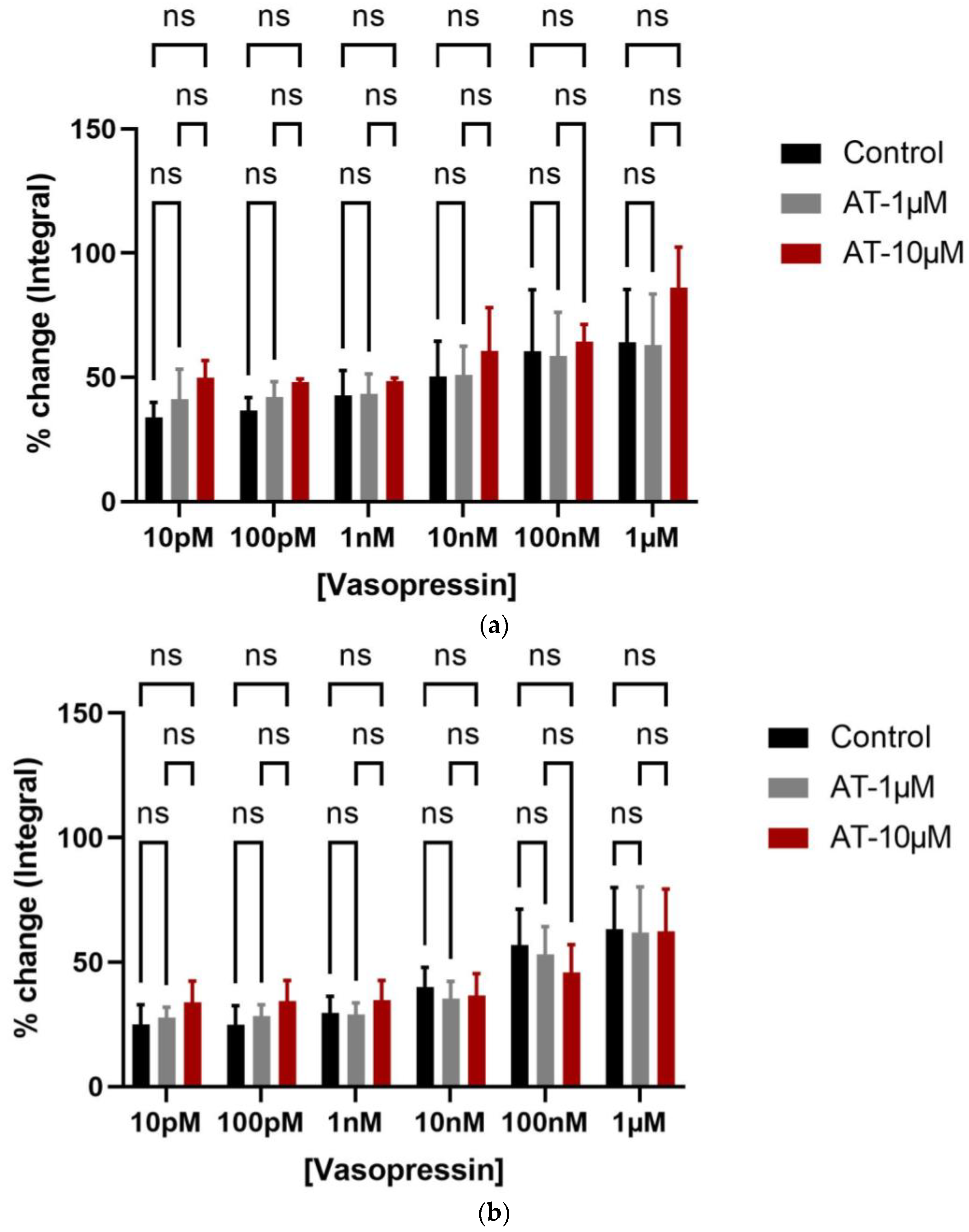 Biomedicines 12 00674 g006 Biomedicines 12 00674 g006