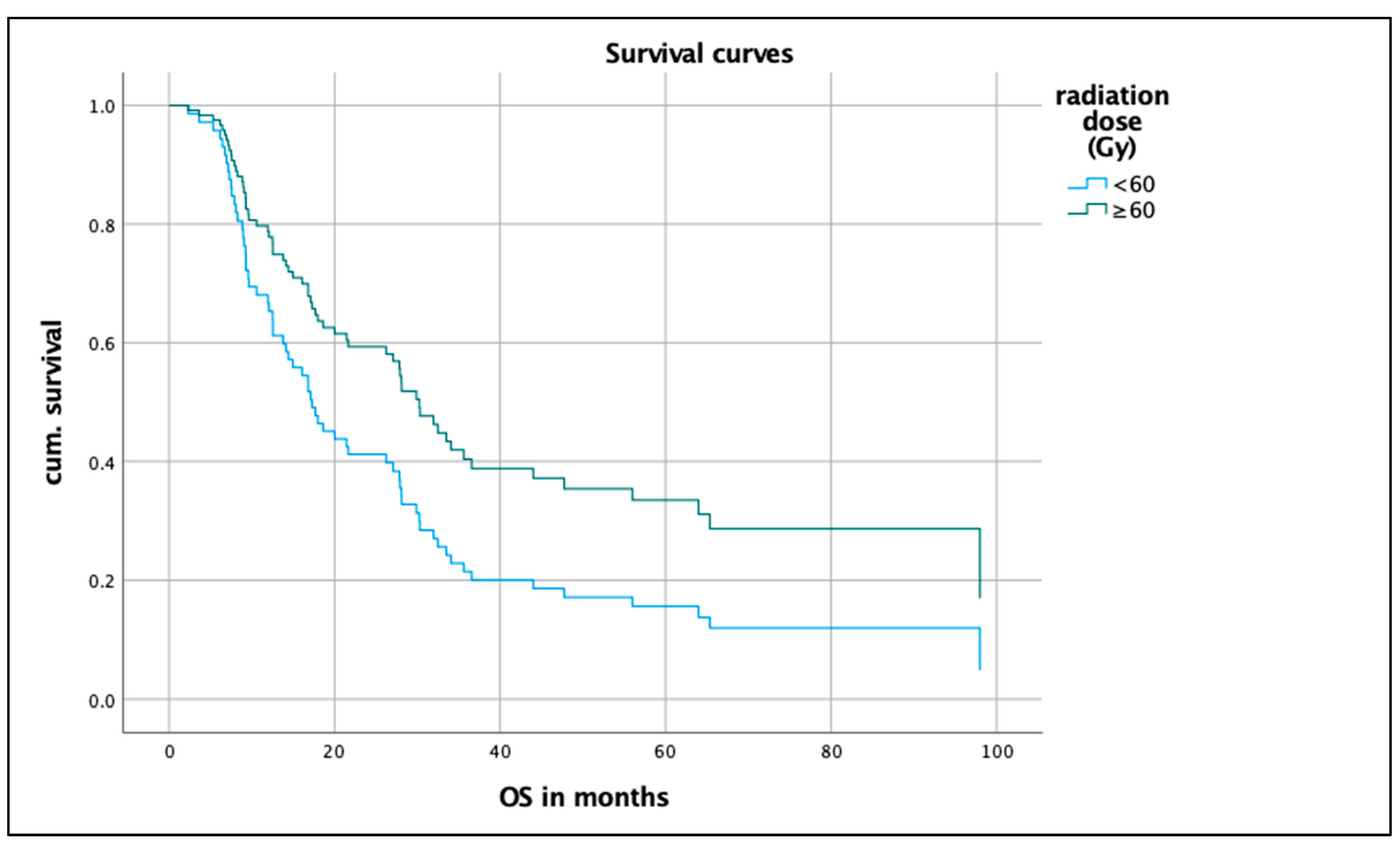 Biomedicines 12 00688 g004
