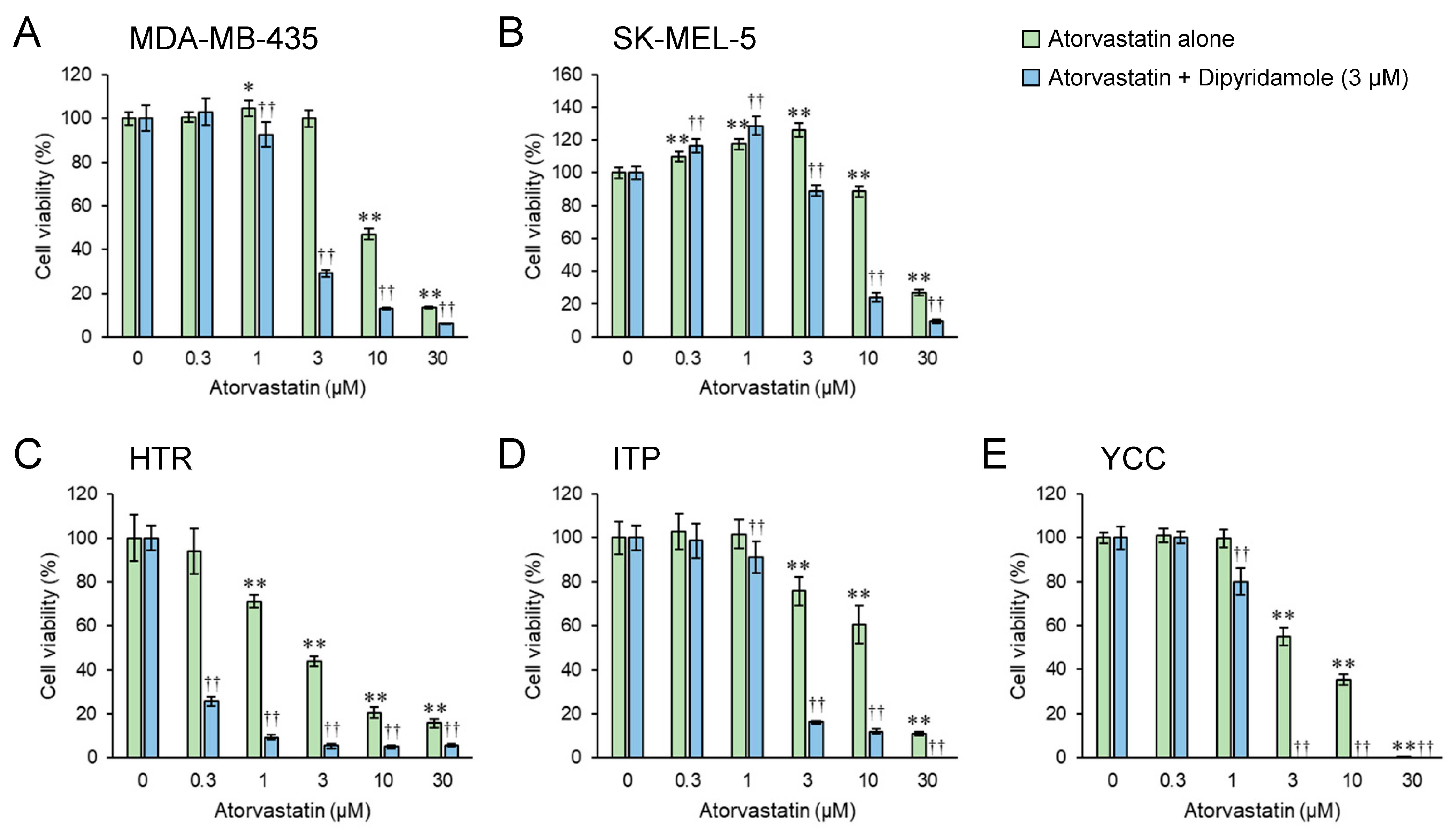 Biomedicines 12 00698 g001 Biomedicines 12 00698 g001