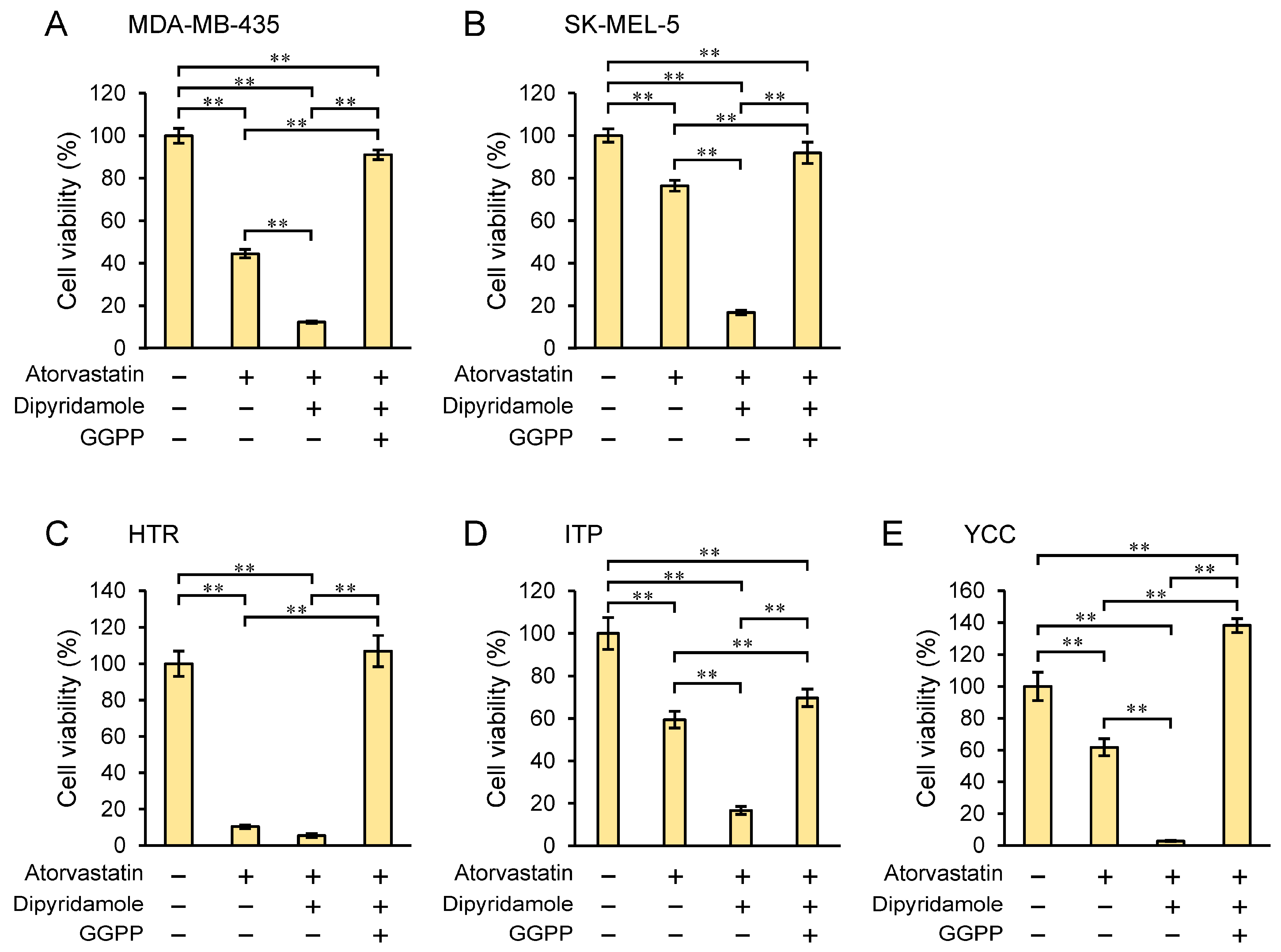 Biomedicines 12 00698 g003 Biomedicines 12 00698 g003