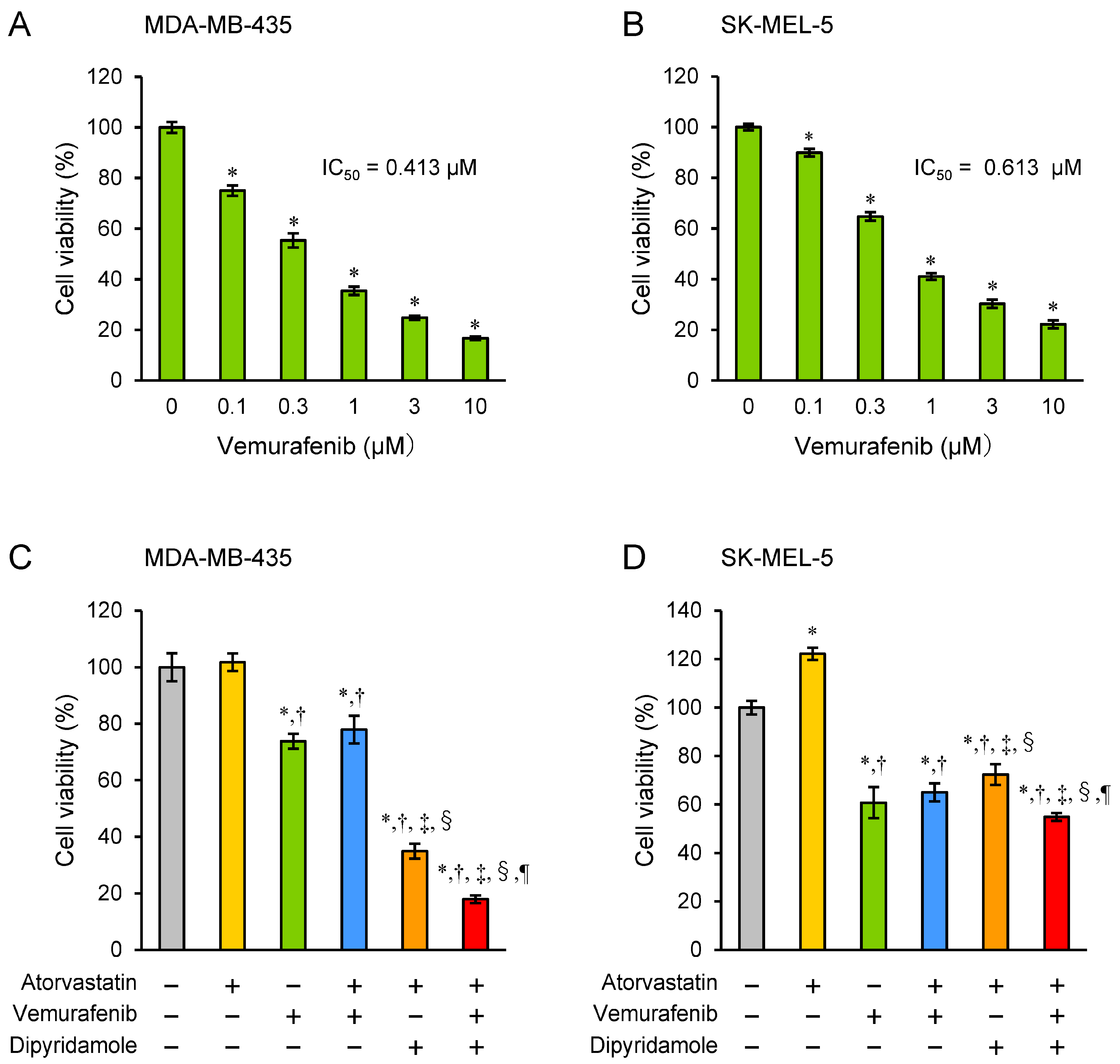 Biomedicines 12 00698 g004 Biomedicines 12 00698 g004