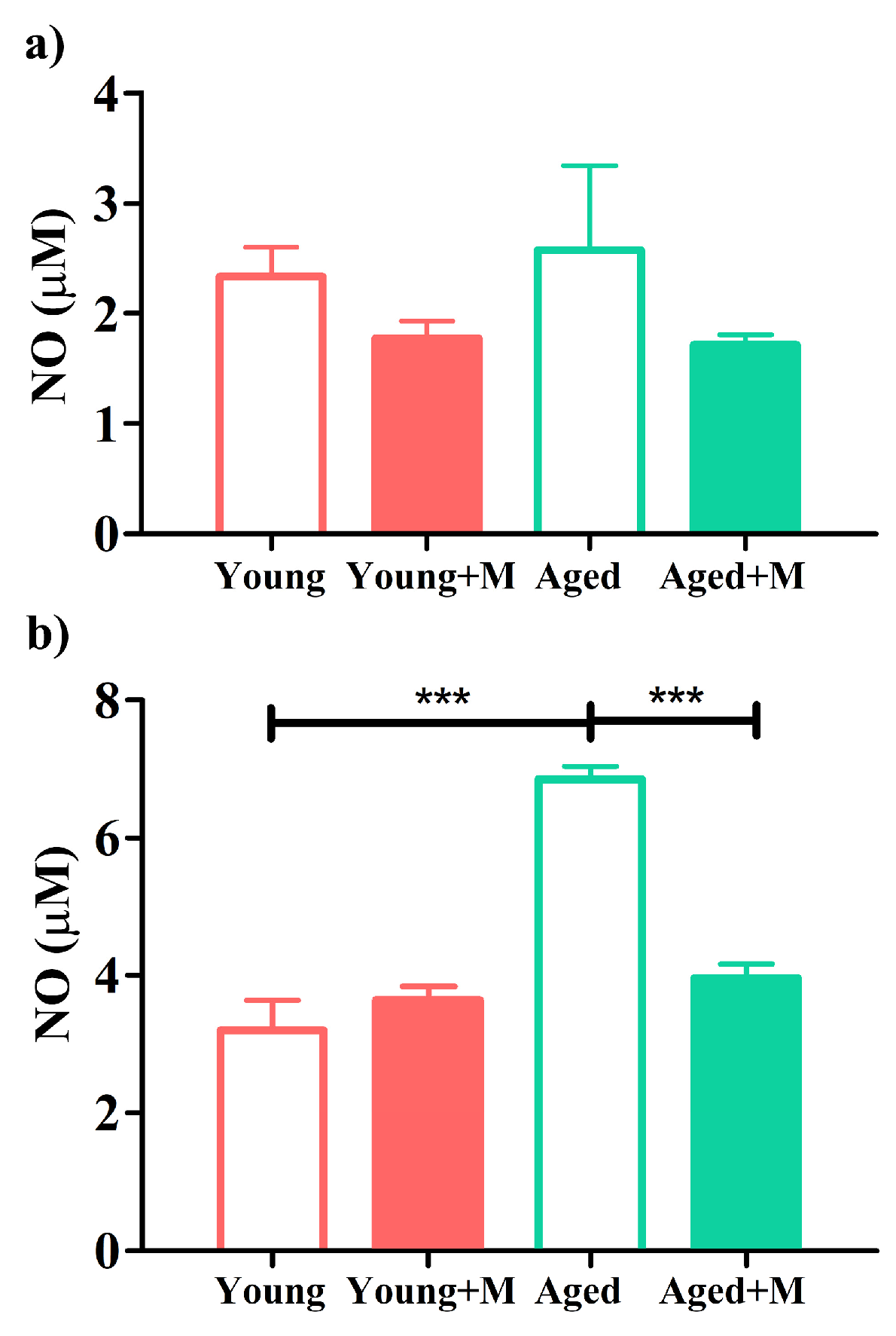 Biomedicines 12 00717 g006