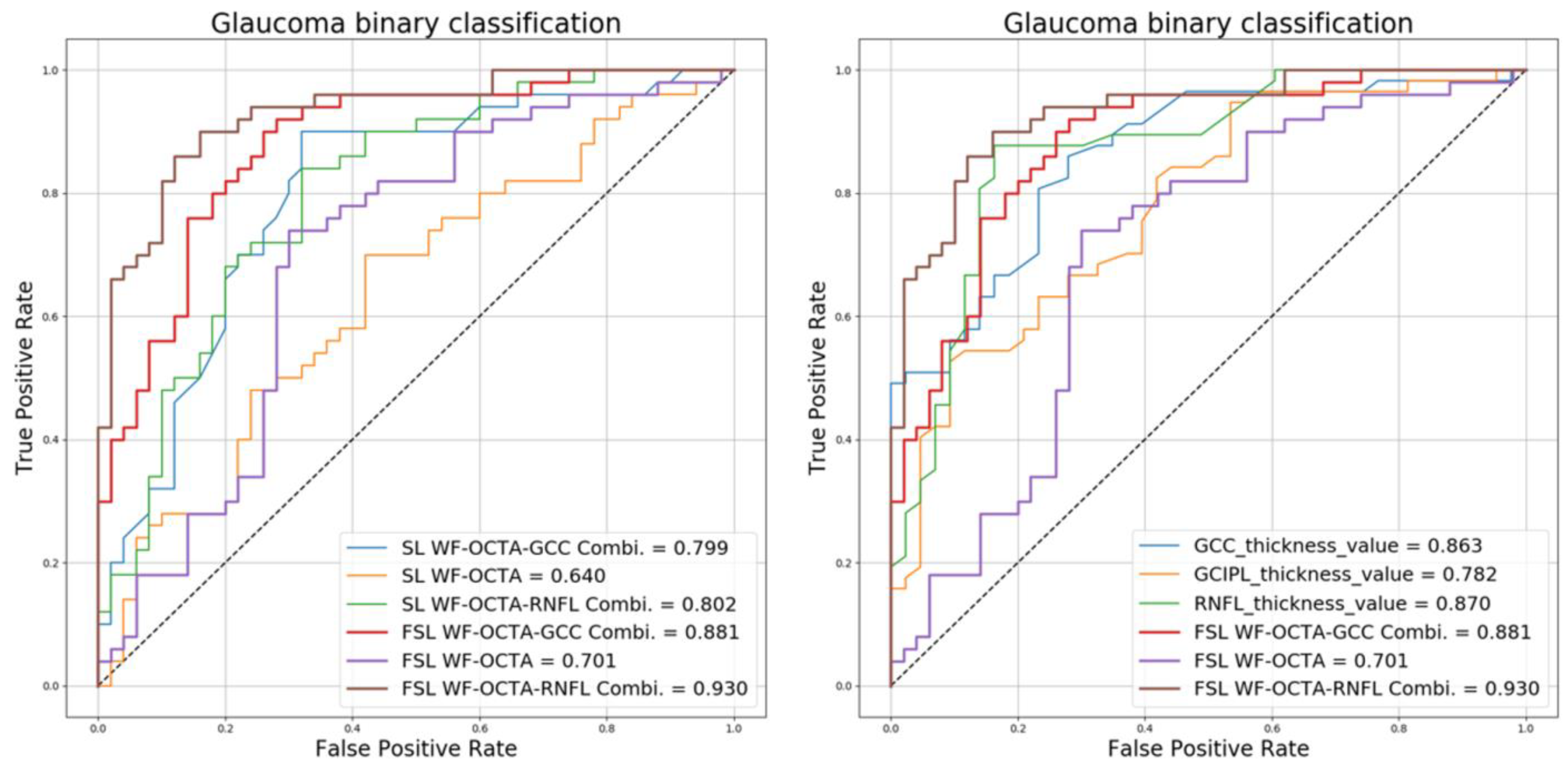 Biomedicines 12 00741 g004 Biomedicines 12 00741 g004