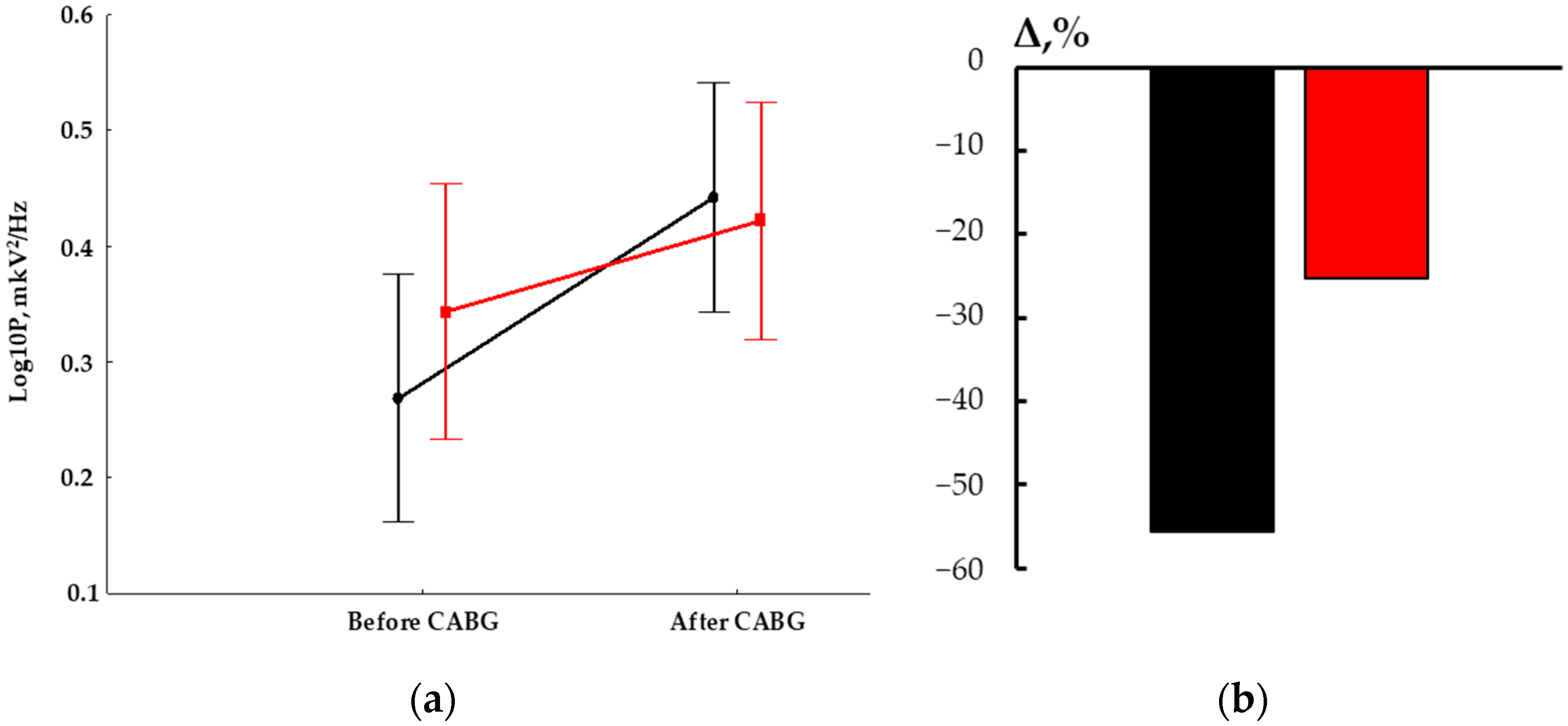 Biomedicines 12 00756 g002