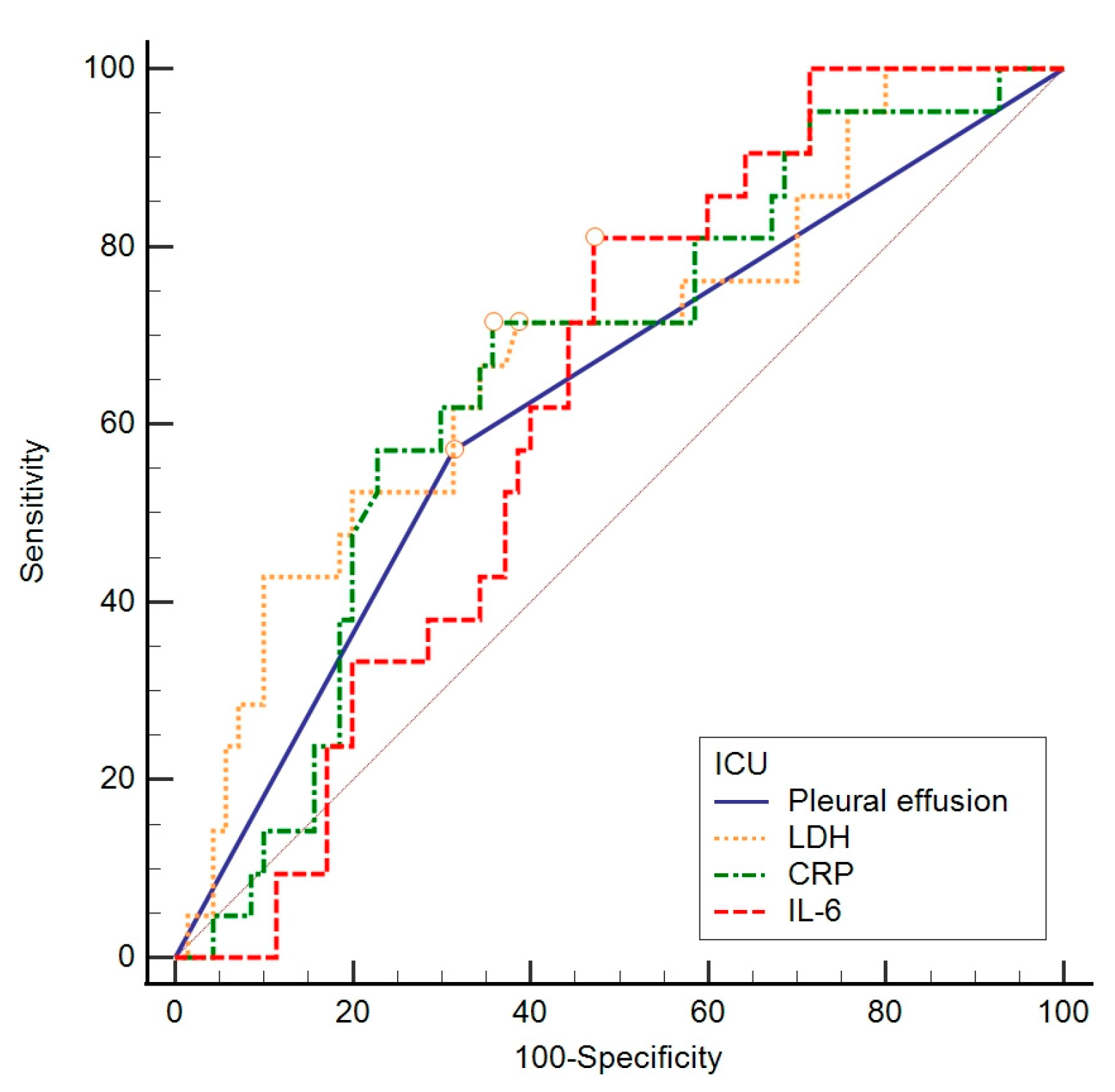Biomedicines 12 00757 g003