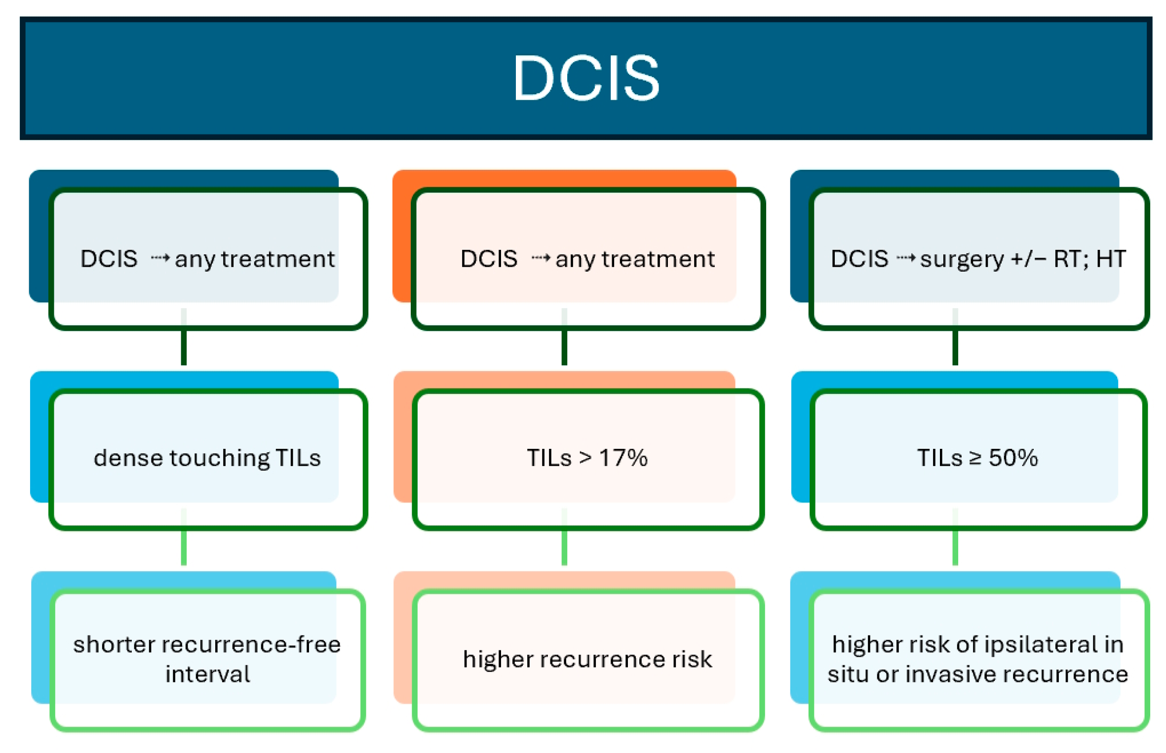 Biomedicines 12 00763 g004
