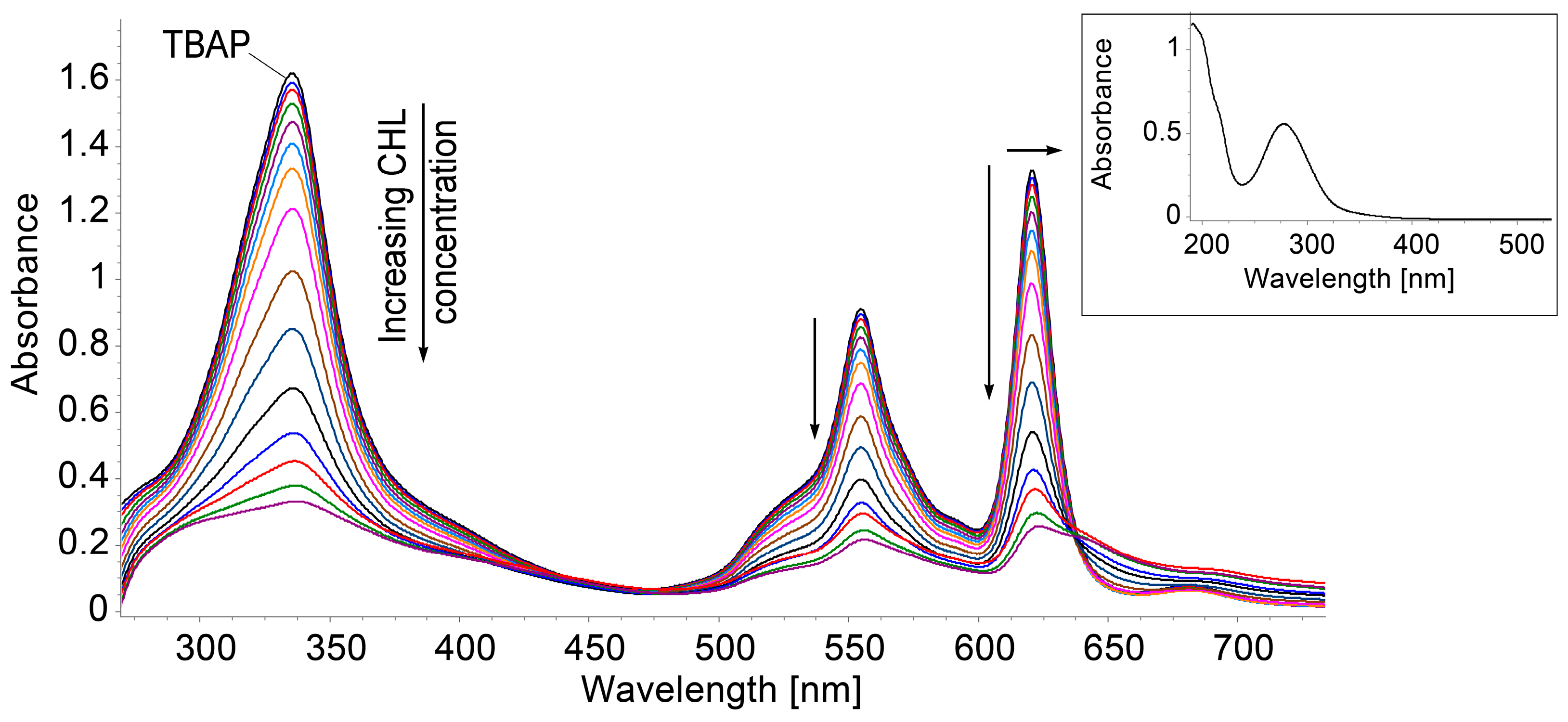 Biomedicines 12 00770 g008 Biomedicines 12 00770 g008