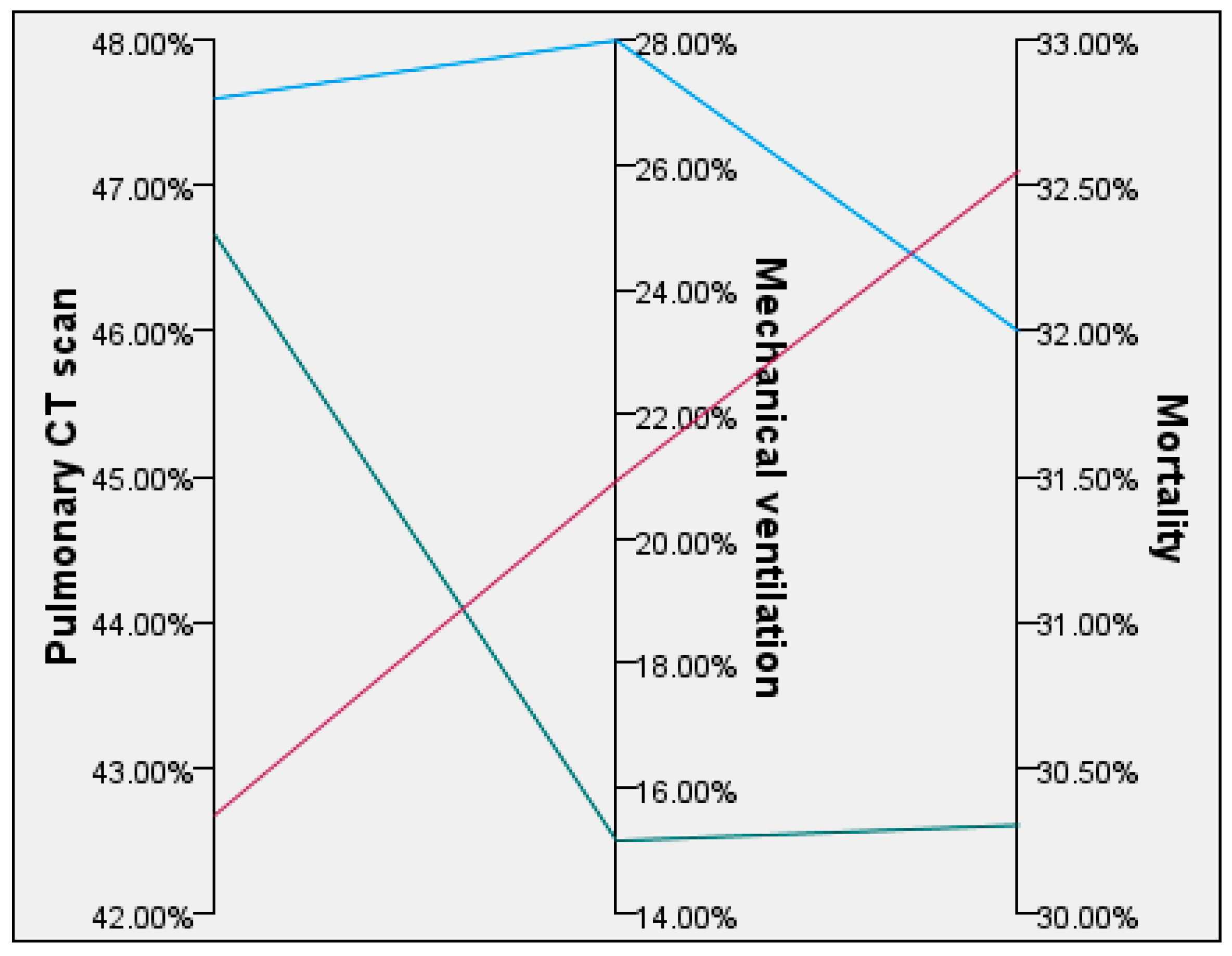Biomedicines 12 00774 g004 Biomedicines 12 00774 g004
