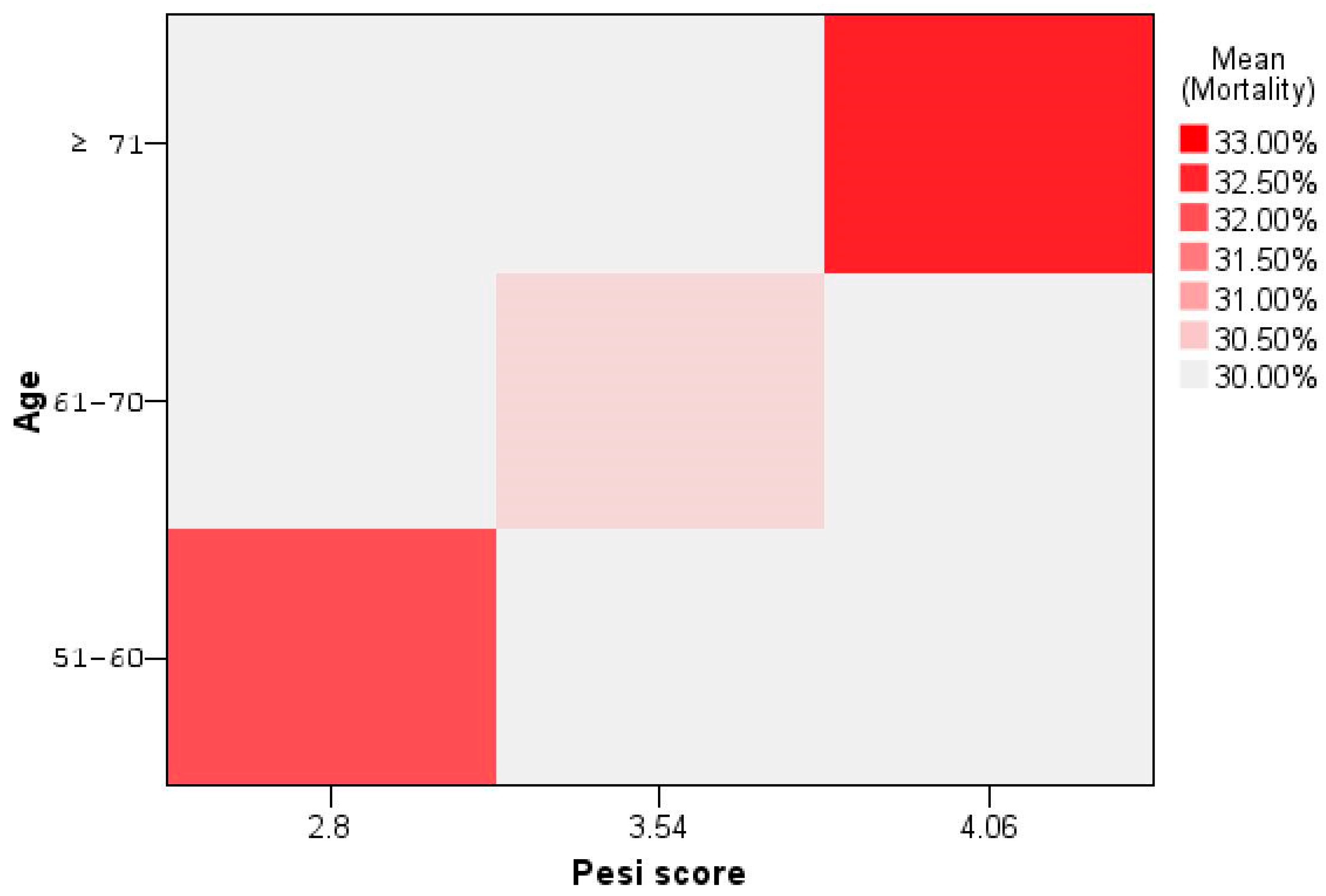 Biomedicines 12 00774 g005 Biomedicines 12 00774 g005